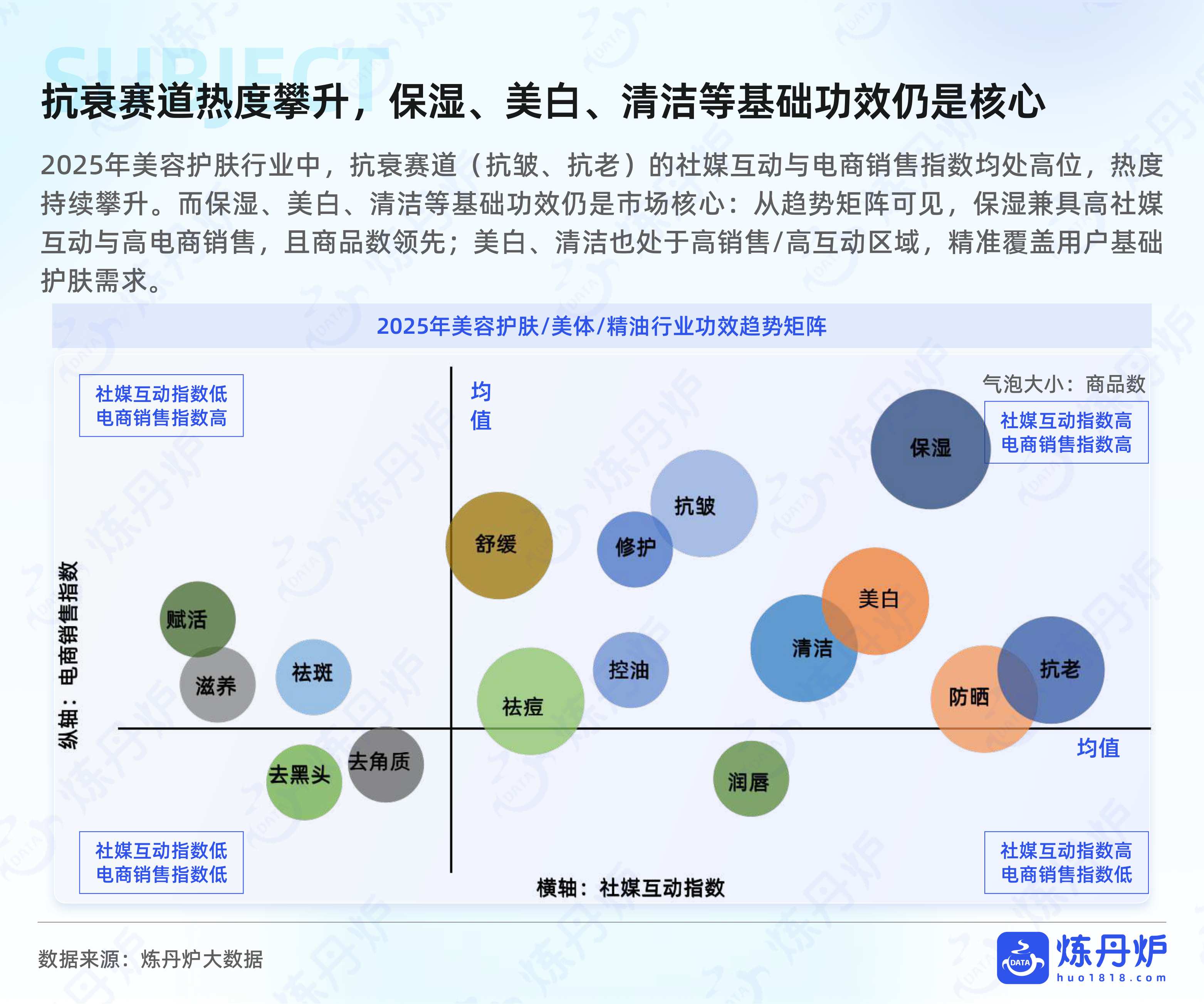 炼丹炉：2026年线上消费市场机遇洞察报告.pdf