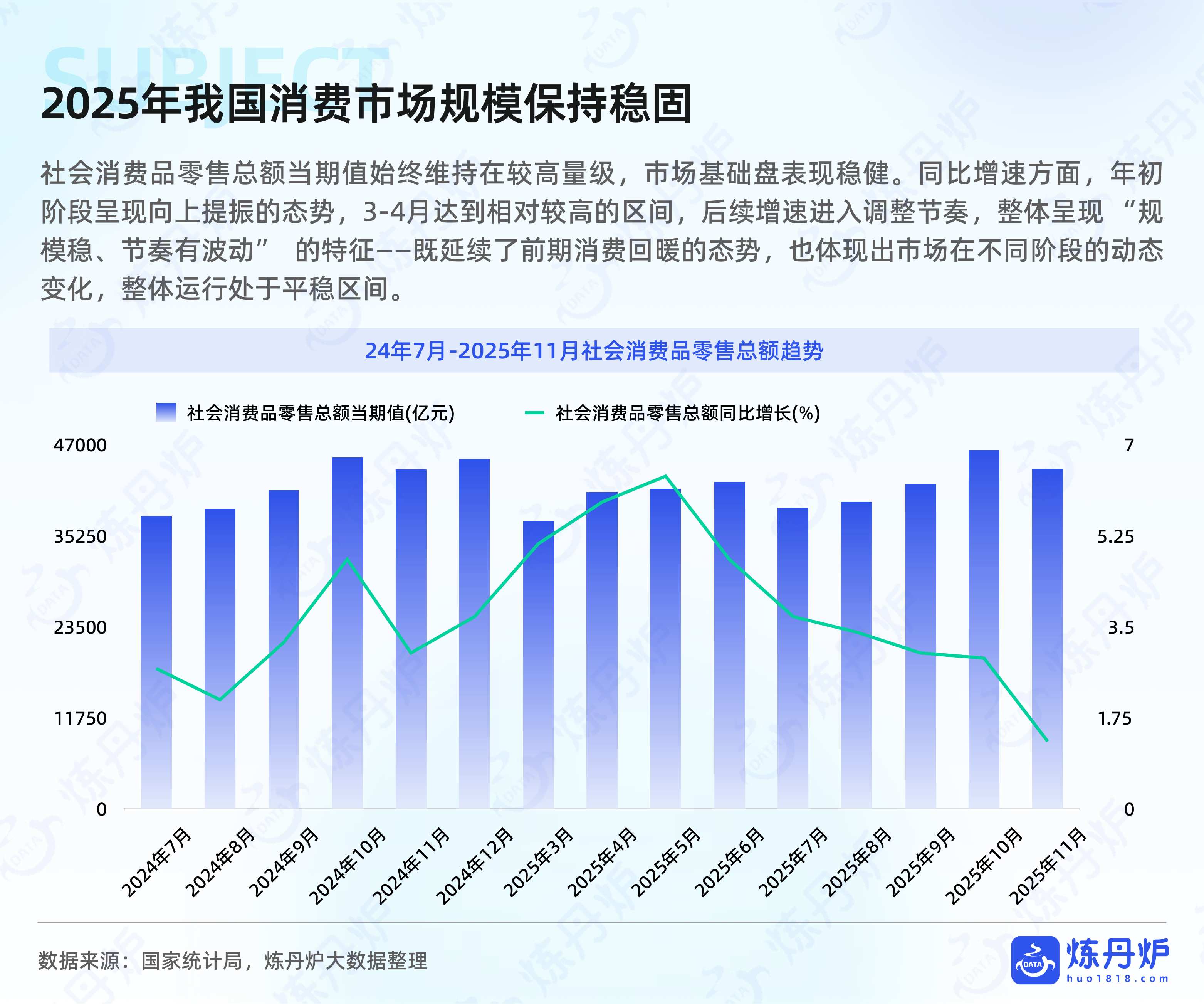 炼丹炉：2026年线上消费市场机遇洞察报告.pdf