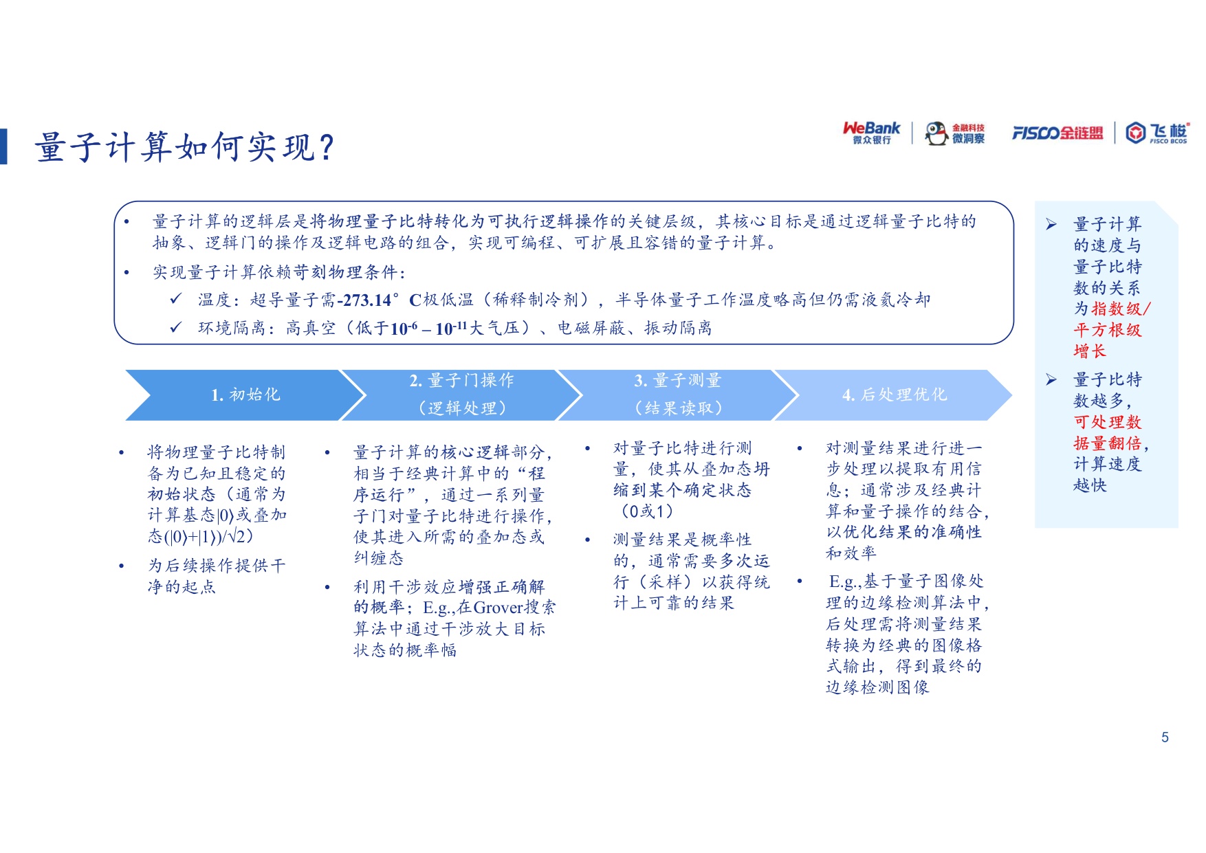 量子计算-算力革命与安全新范式.pdf