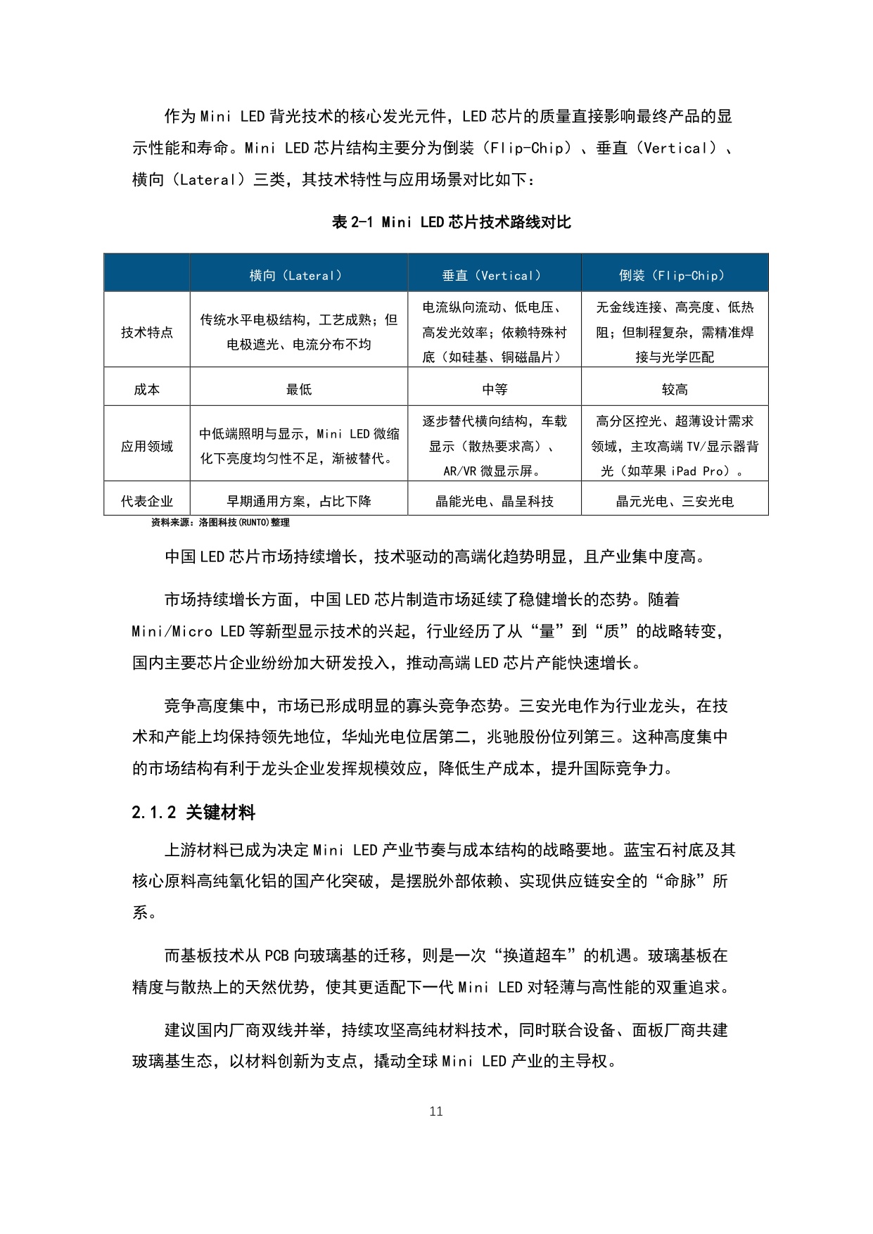 洛图科技：2026年全球Mini LED背光产业链高质量发展白皮书.pdf