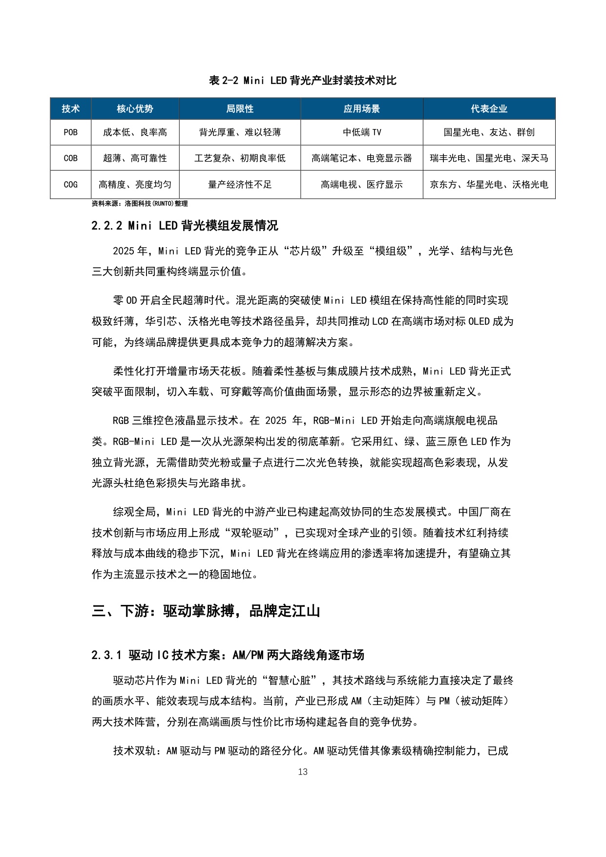 洛图科技：2026年全球Mini LED背光产业链高质量发展白皮书.pdf