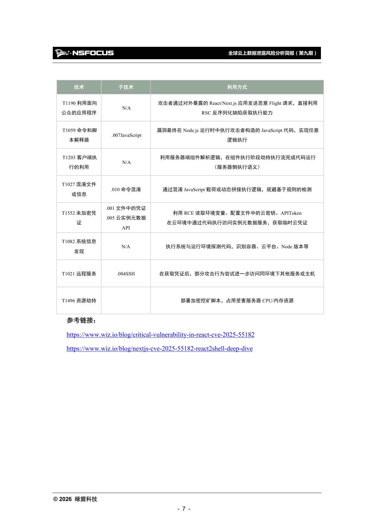 绿盟科技：2025年全球云上数据泄露风险分析报告（第九期）.pdf