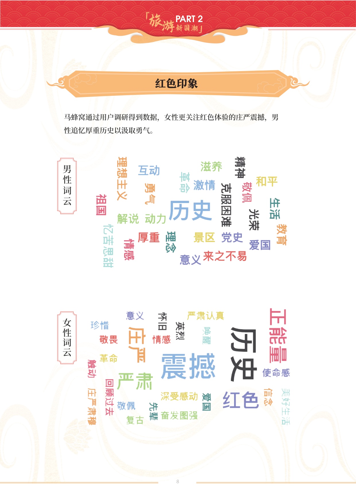 旅游新国潮.pdf