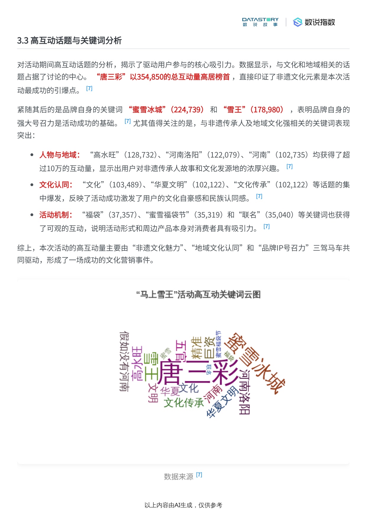 蜜雪冰城“马上雪王”唐三彩非遗系列营销活动效果分析报告.pdf