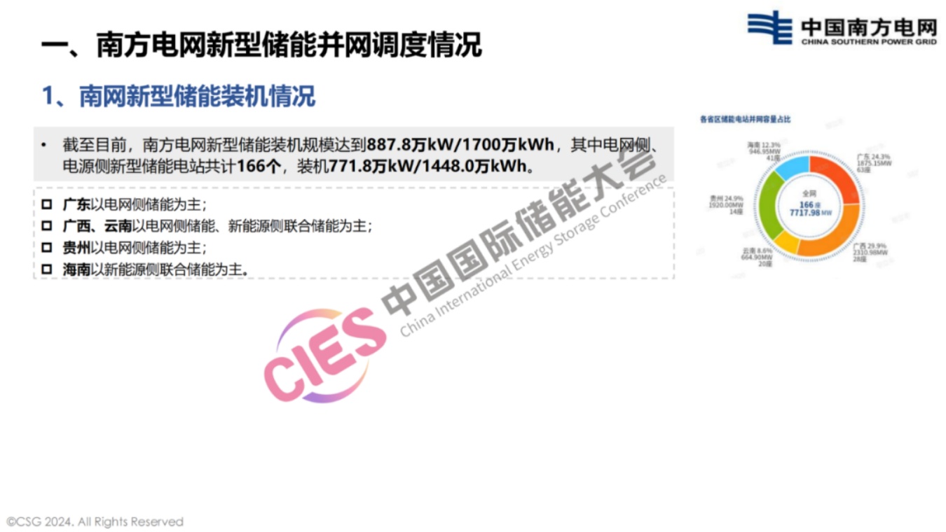 南方电网PPT：南方电网新型储能运营模式及调度运用情况.pdf