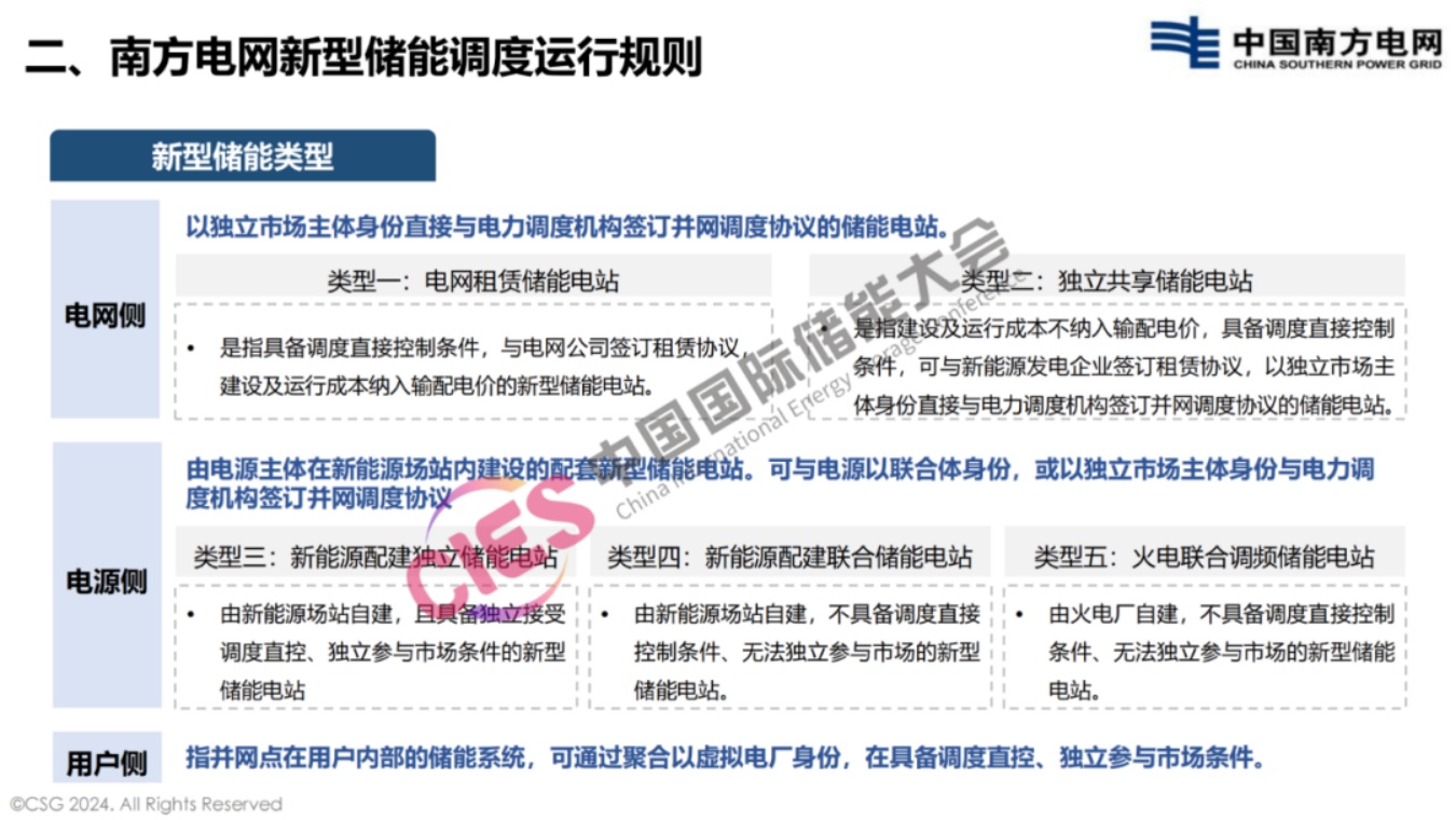南方电网PPT：南方电网新型储能运营模式及调度运用情况.pdf