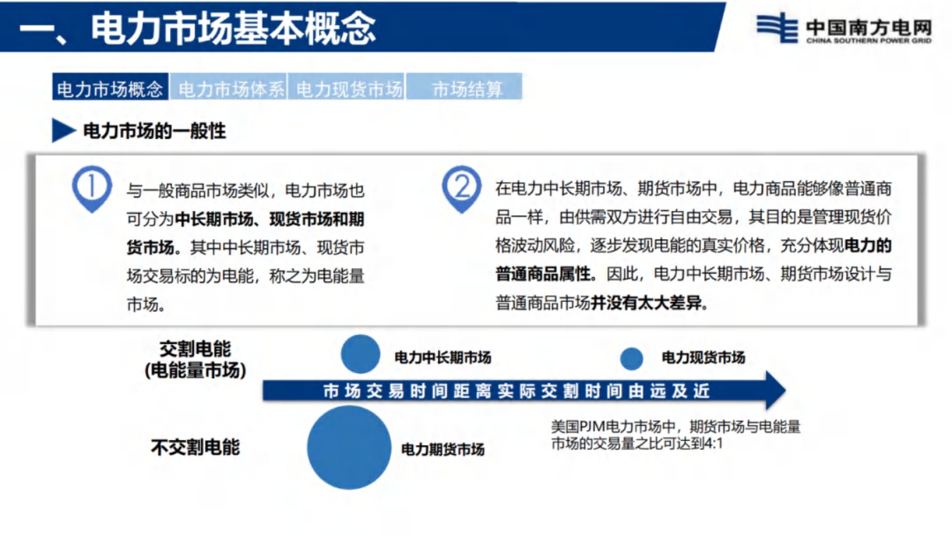 南方电网：电力现货市场基础知识分享.pdf