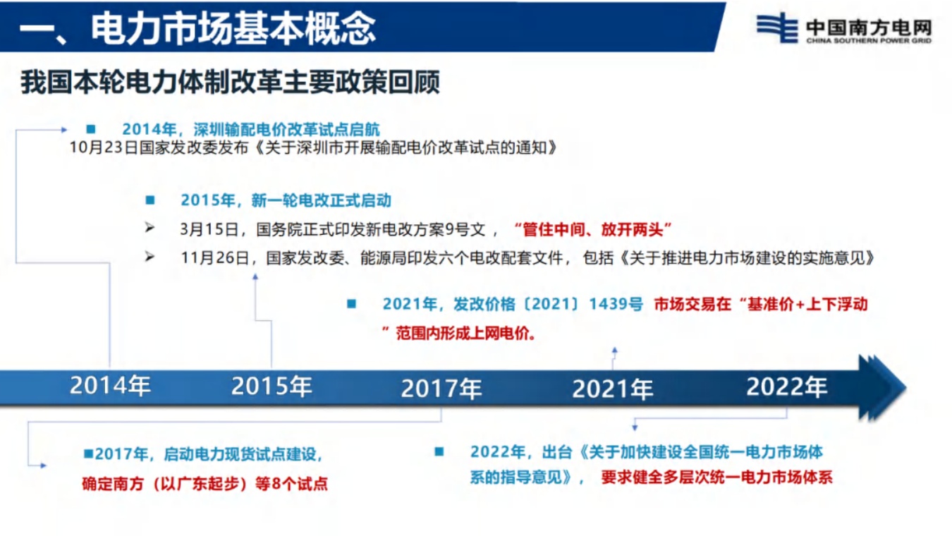 南方电网：电力现货市场基础知识分享.pdf