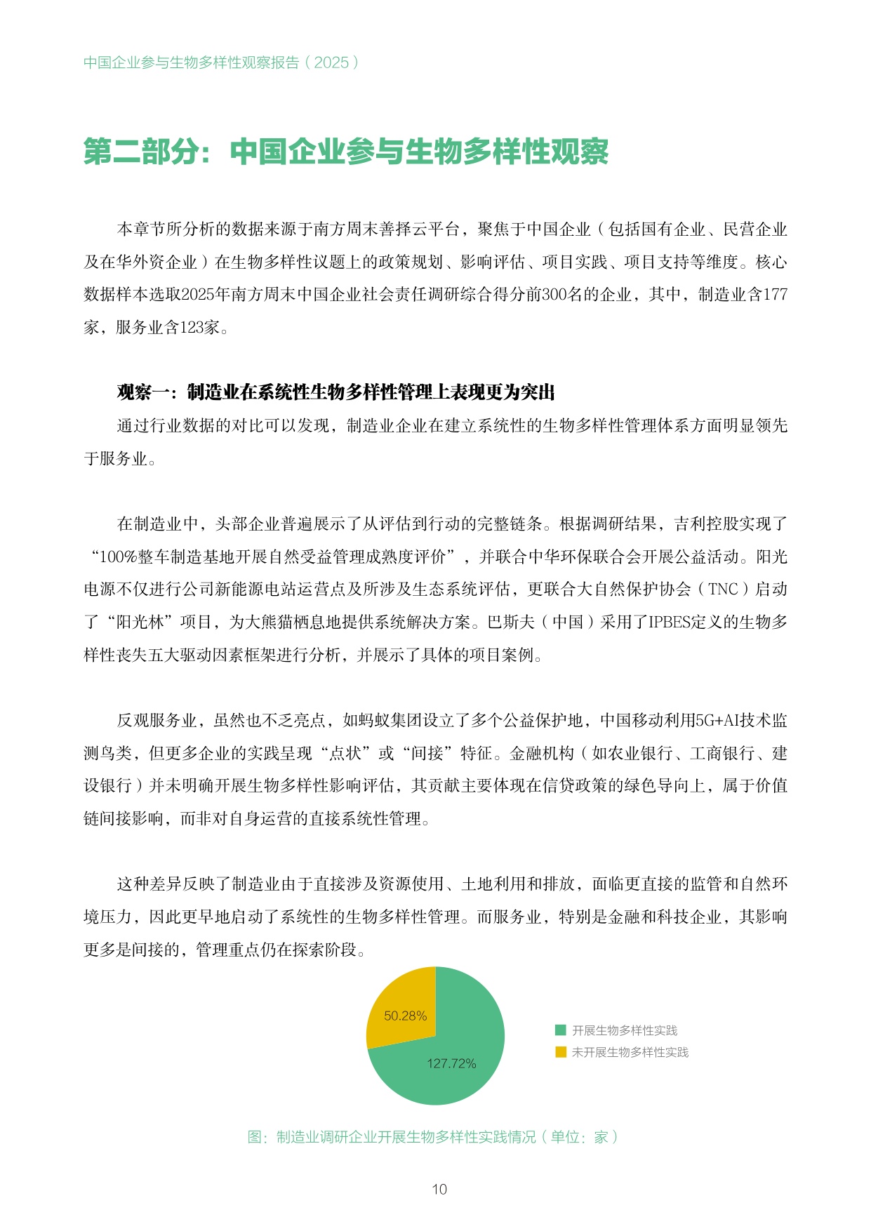 南方周末：中国企业参与生物多样性观察报告（2025）.pdf