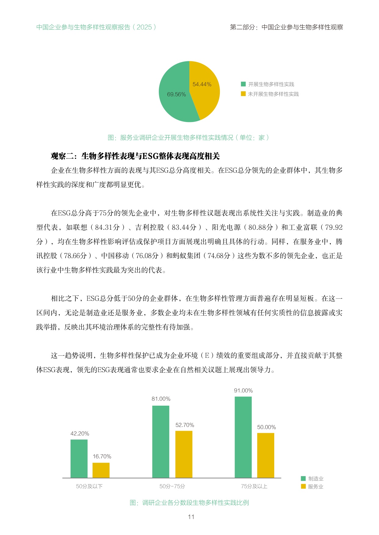 南方周末：中国企业参与生物多样性观察报告（2025）.pdf