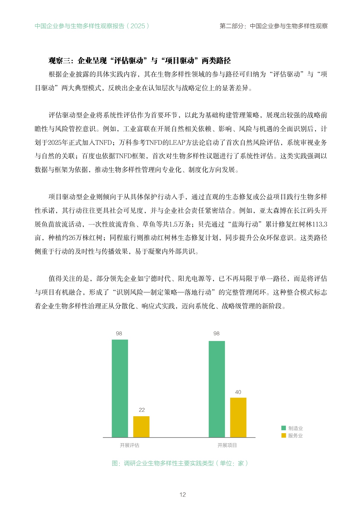 南方周末：中国企业参与生物多样性观察报告（2025）.pdf