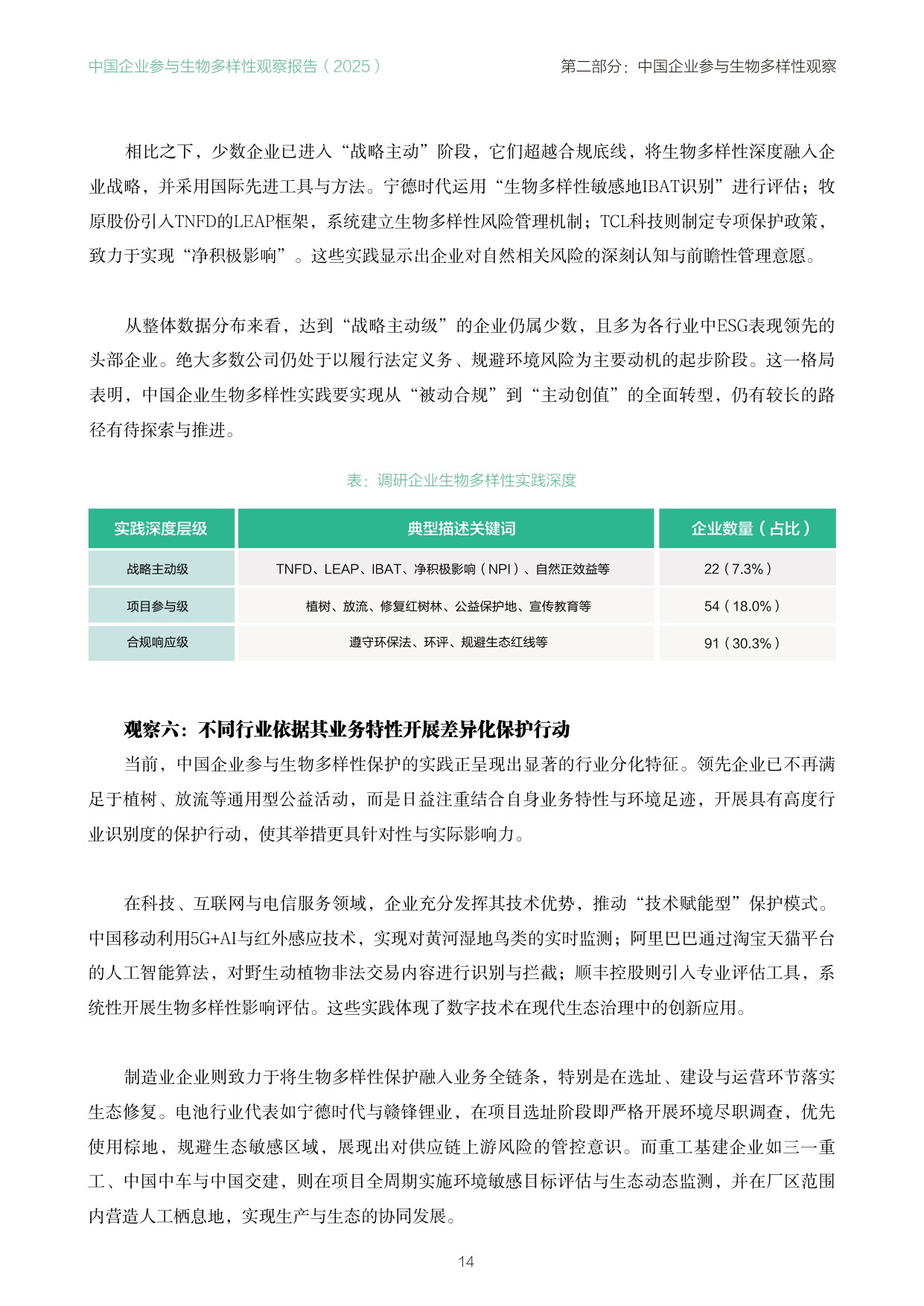 南方周末：中国企业参与生物多样性观察报告（2025）.pdf
