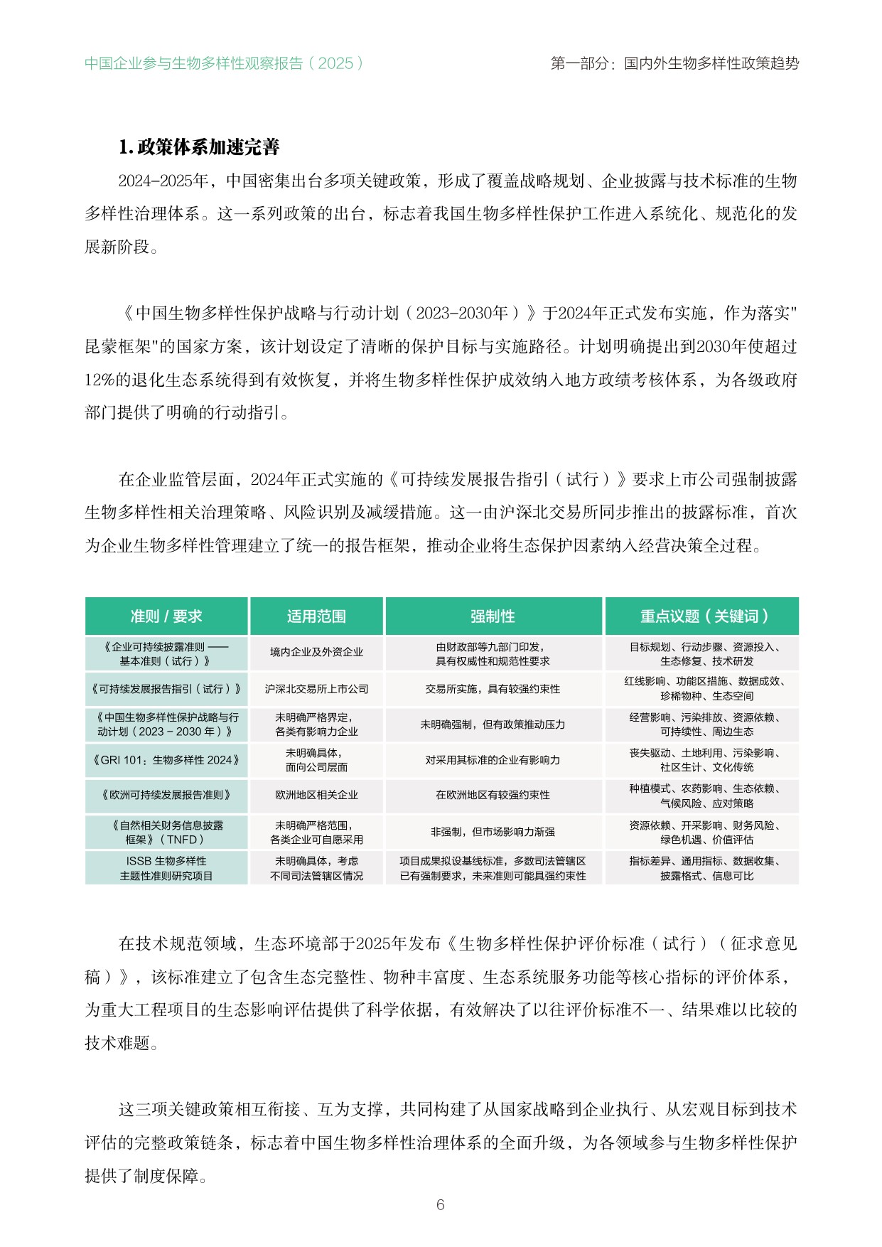 南方周末：中国企业参与生物多样性观察报告（2025）.pdf