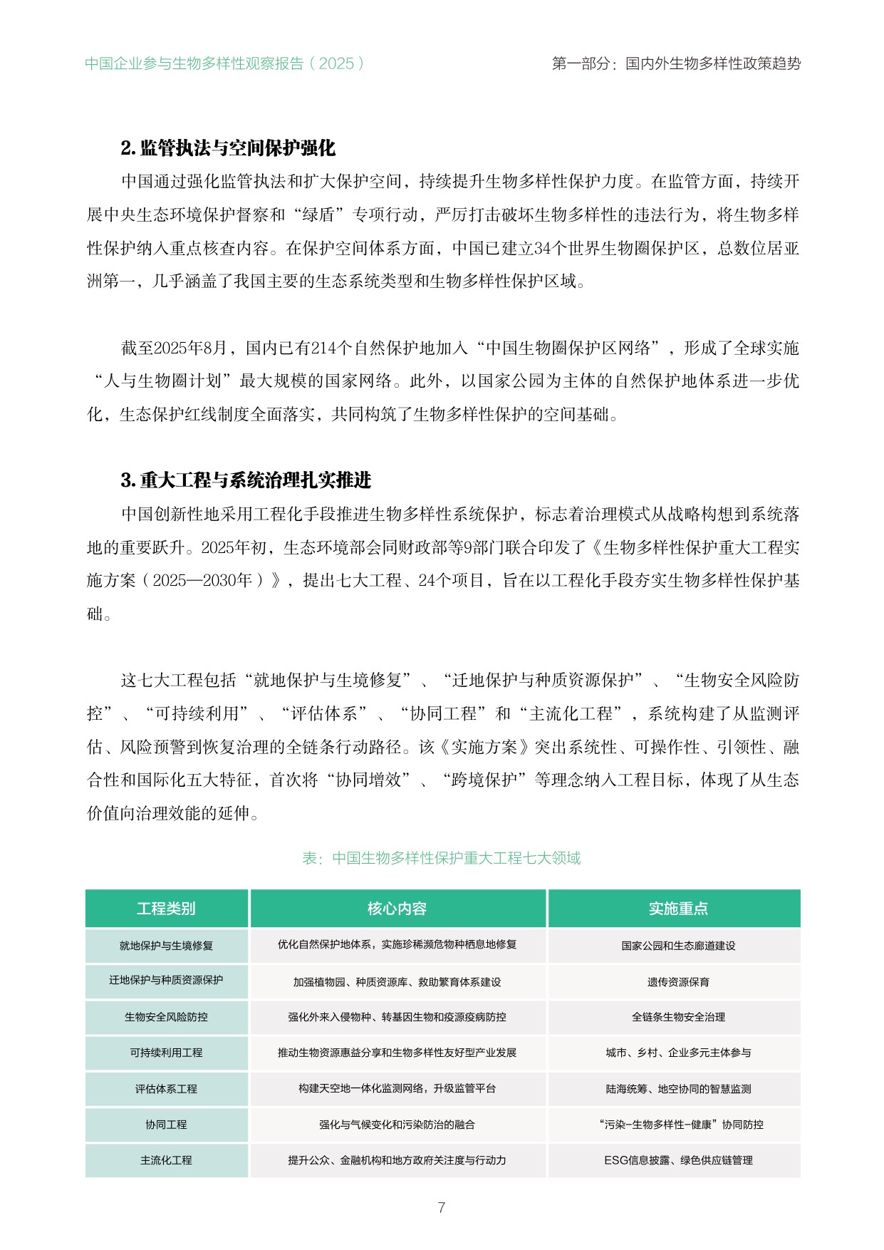 南方周末：中国企业参与生物多样性观察报告（2025）.pdf