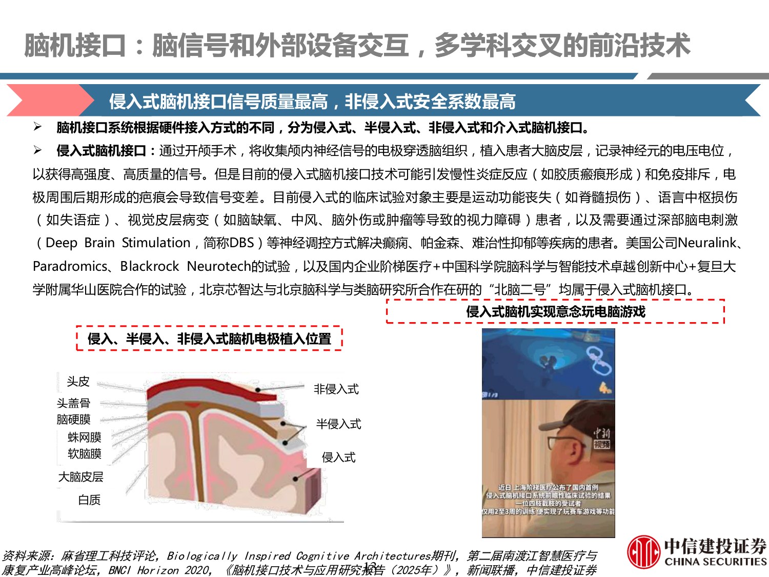 脑机接口行业系列研究之二：从修复大脑到增强人类，十五五政策赋能万亿市场崛起.pdf