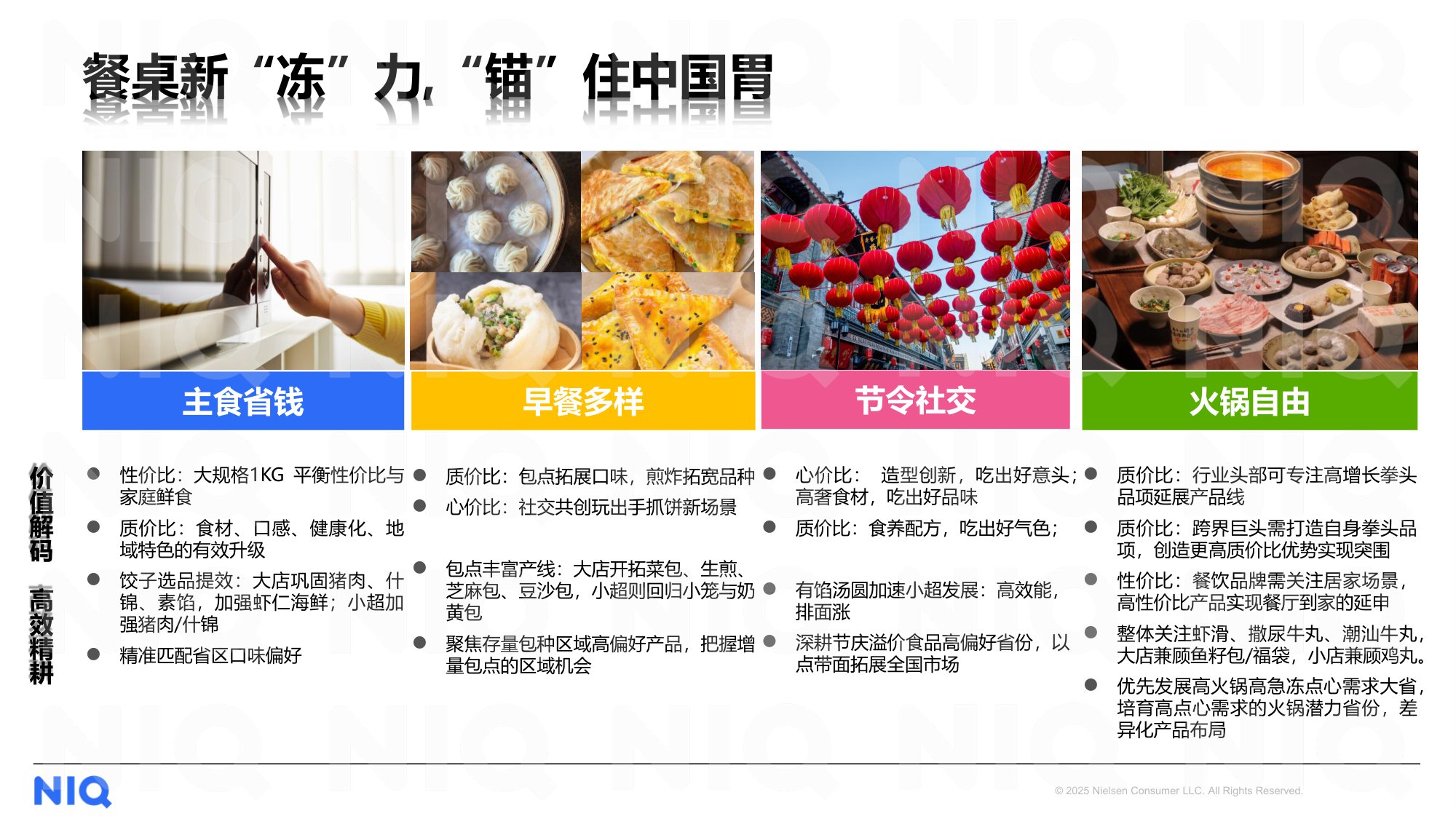 尼尔森IQ：2025年餐桌新动力，瞄准中国胃报告.pdf