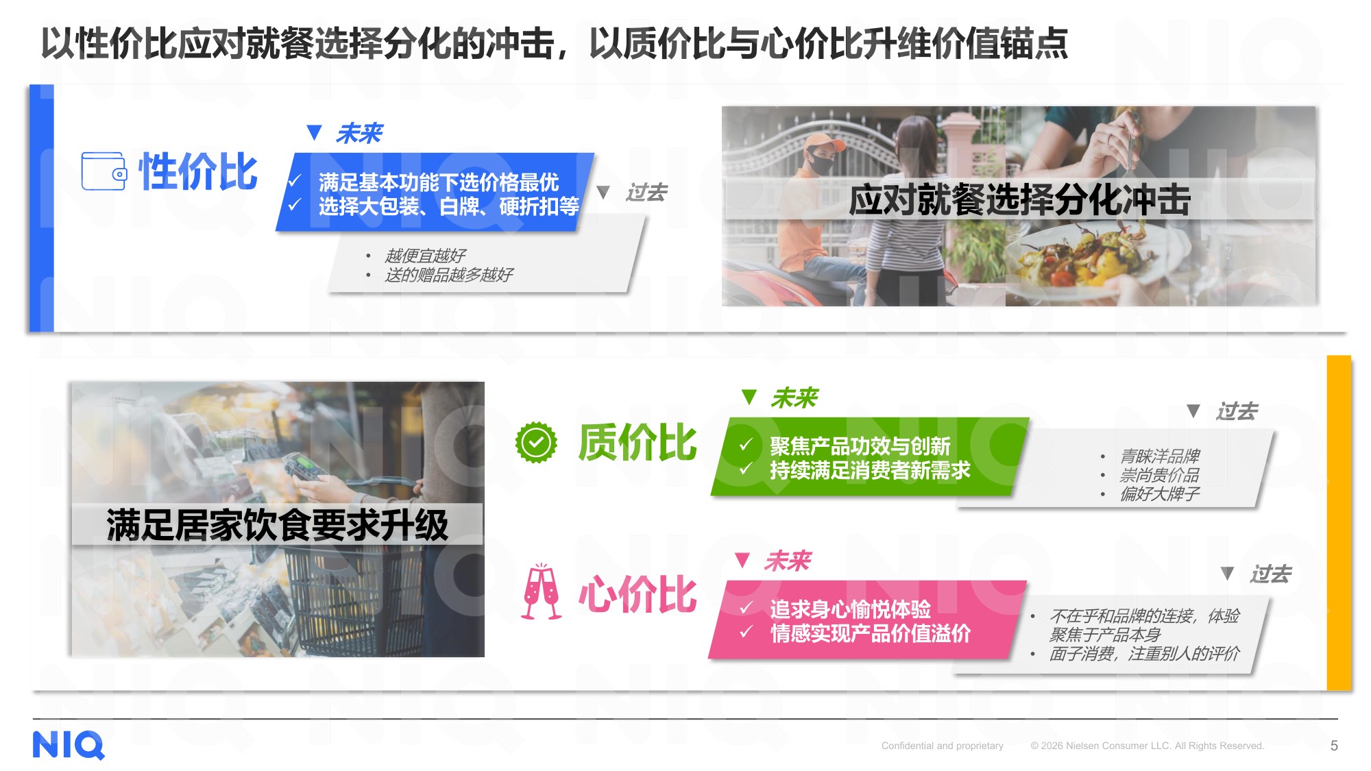 尼尔森IQ：2025年餐桌新动力，瞄准中国胃报告.pdf