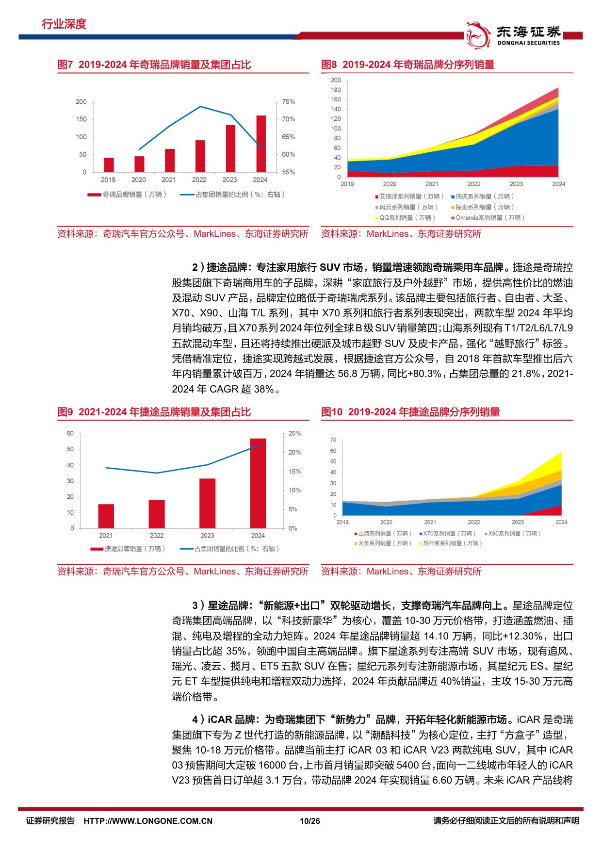 汽车行业深度报告：EMB线控制动是发展智能底盘、实现主动安全的关键基础，2026有望迎来量产元年.pdf