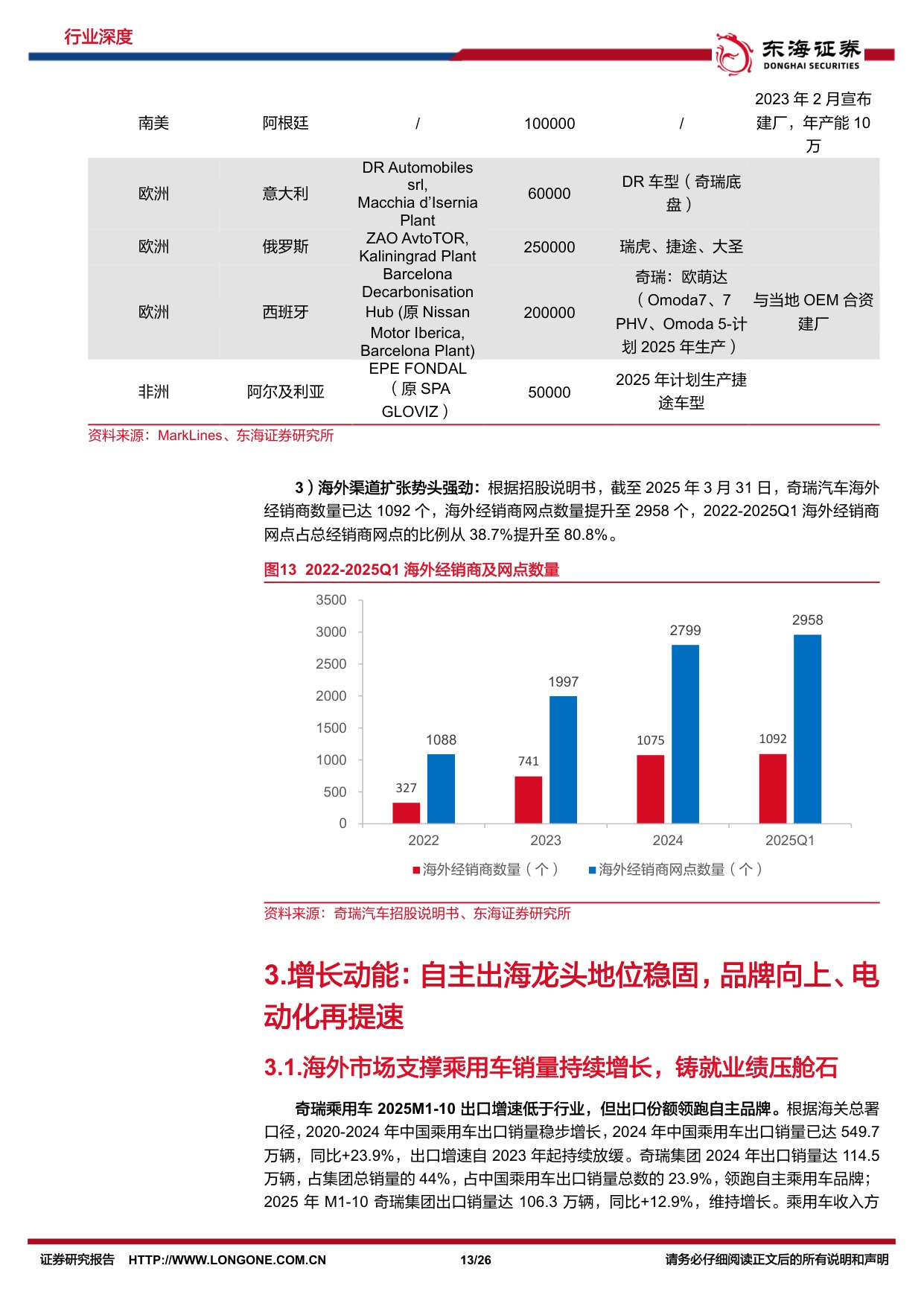 汽车行业深度报告：EMB线控制动是发展智能底盘、实现主动安全的关键基础，2026有望迎来量产元年.pdf