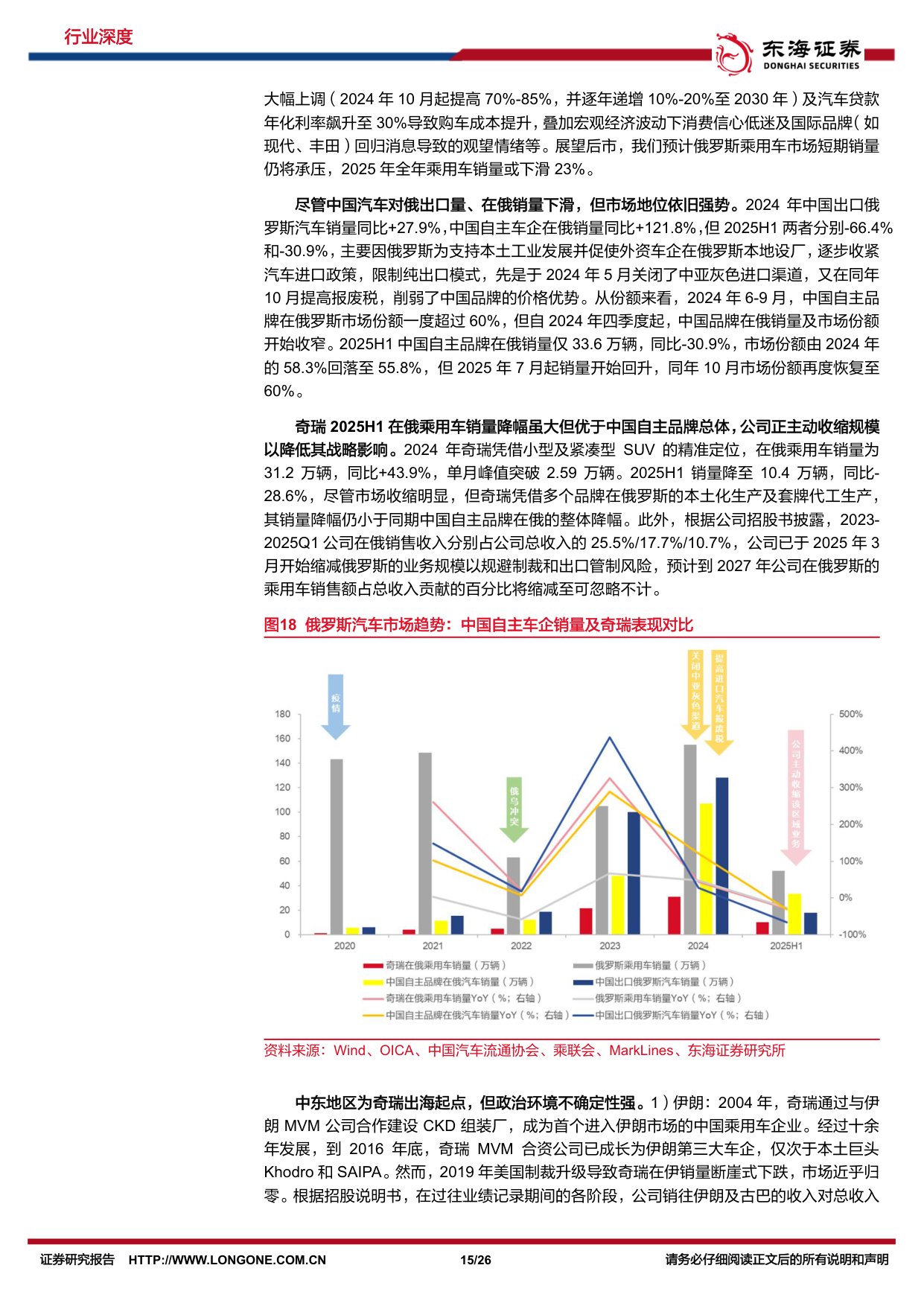 汽车行业深度报告：EMB线控制动是发展智能底盘、实现主动安全的关键基础，2026有望迎来量产元年.pdf