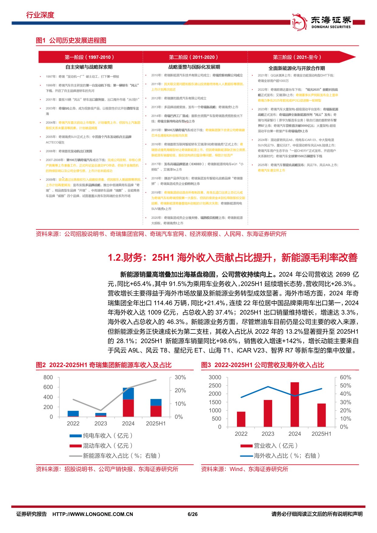 汽车行业深度报告：EMB线控制动是发展智能底盘、实现主动安全的关键基础，2026有望迎来量产元年.pdf