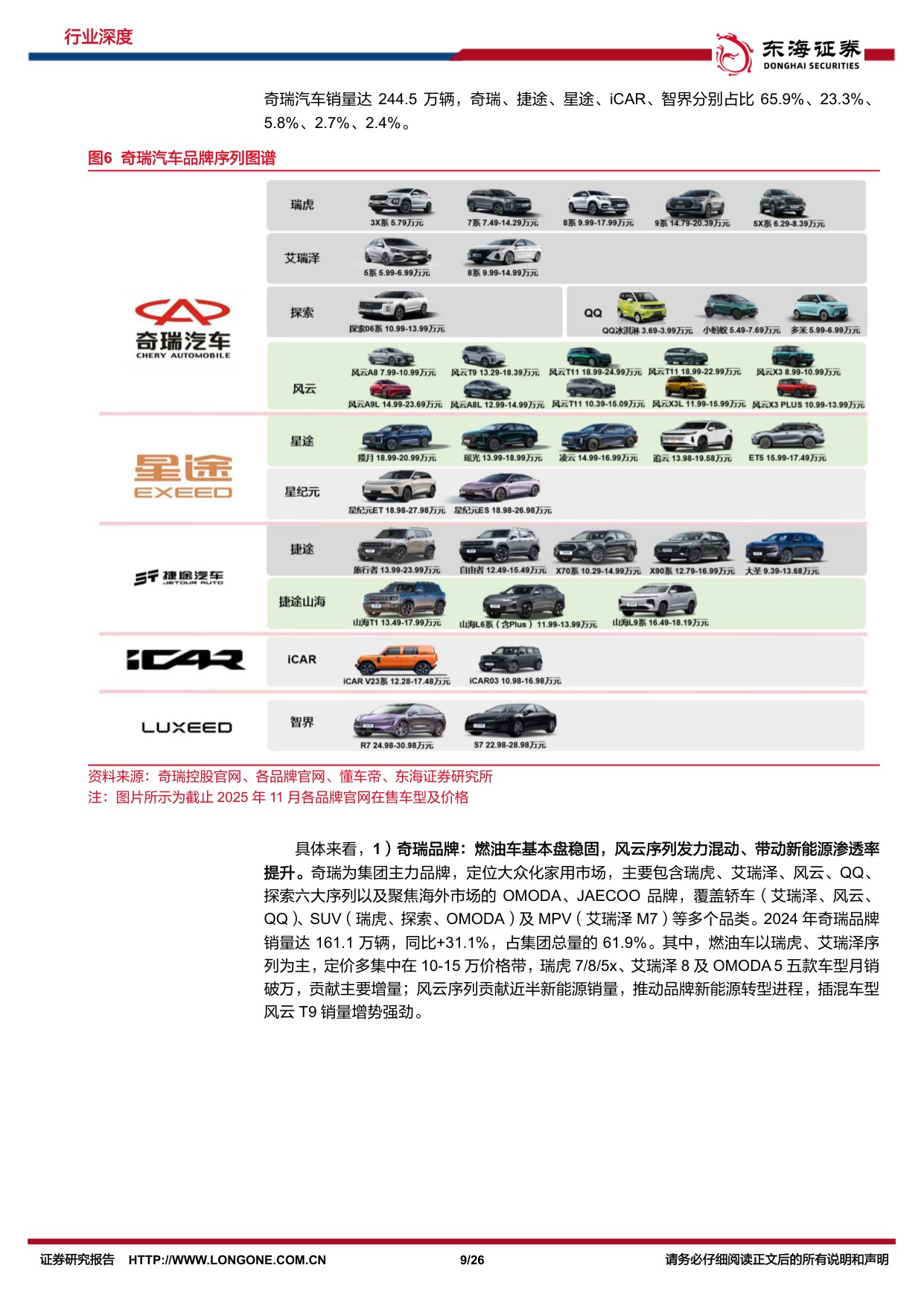 汽车行业深度报告：EMB线控制动是发展智能底盘、实现主动安全的关键基础，2026有望迎来量产元年.pdf