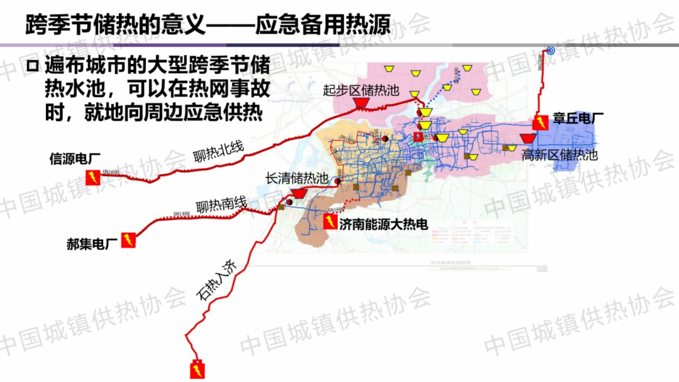 清华大学PPT：城市集中供热的跨季节储热技术应用与示范.pdf