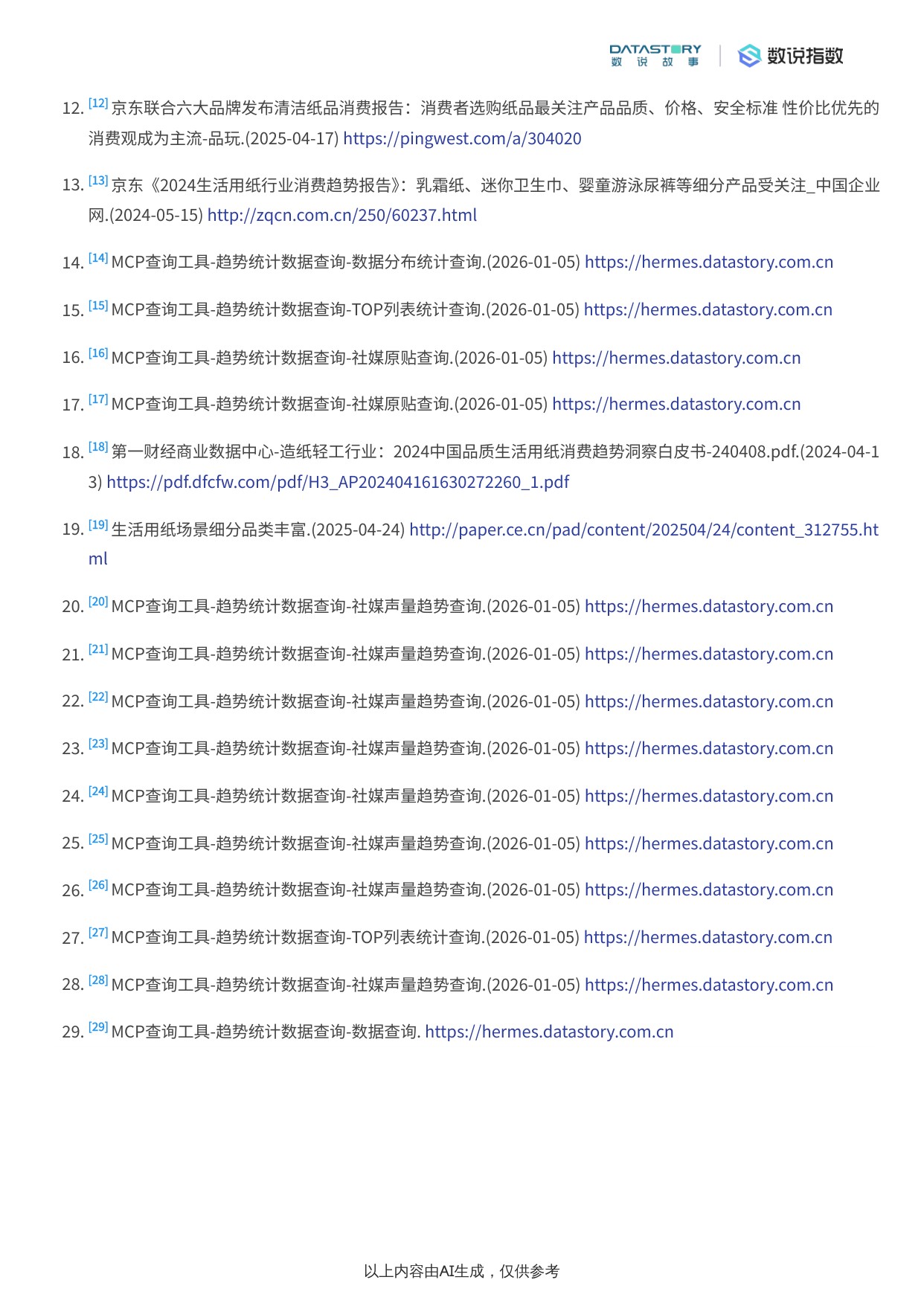 清洁纸品行业2025年趋势：社媒热度、品牌营销及需求洞察.pdf