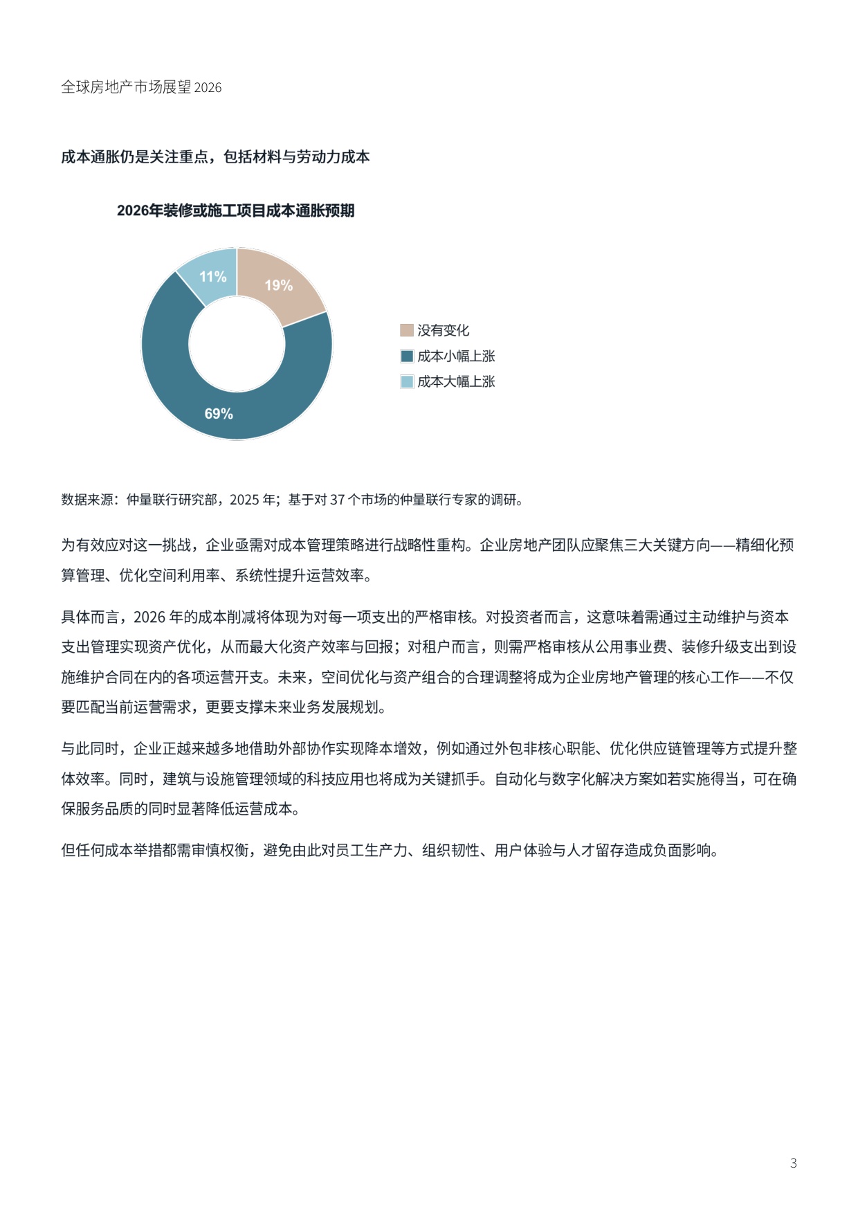 全球房地产市场展望：六大趋势重塑2026年商业地产格局.pdf