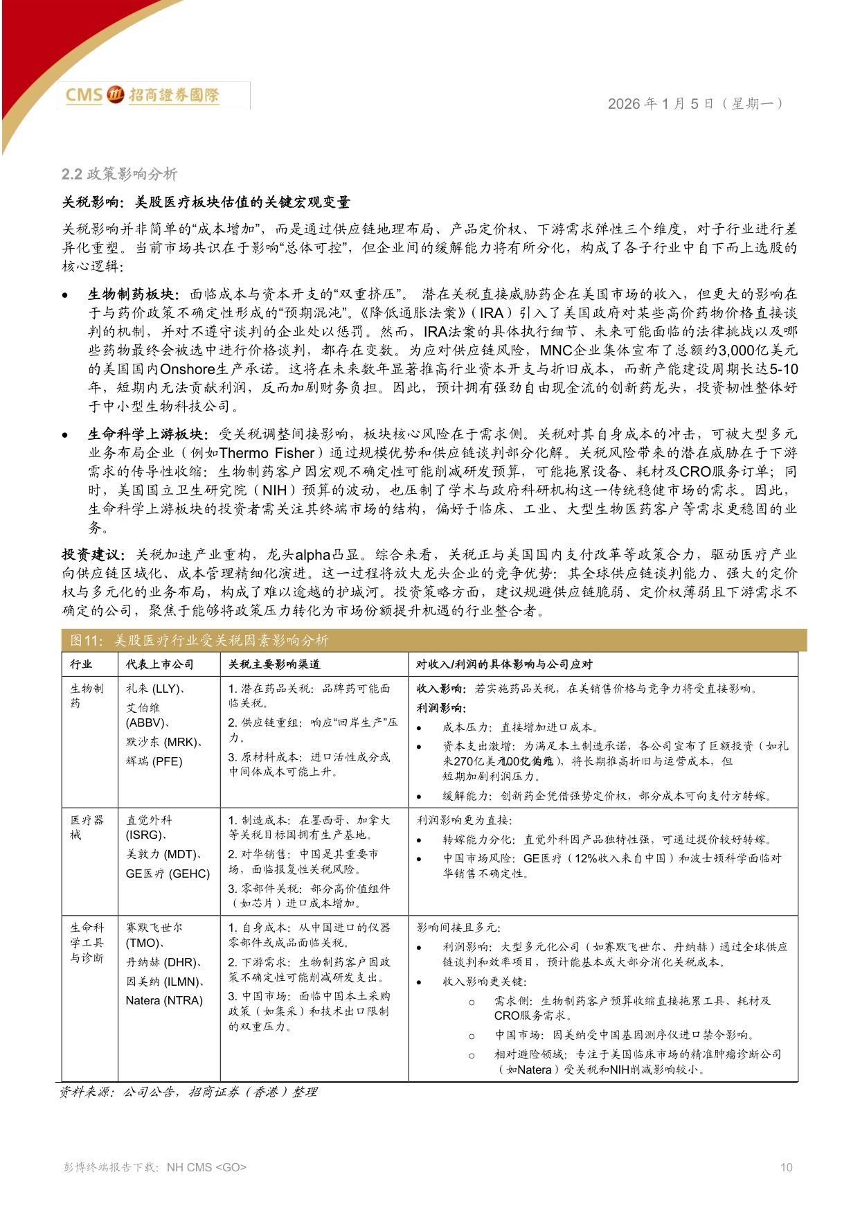 全球医药、医疗行业——2026年-关注慢病迭代，经营质量和现金流.pdf