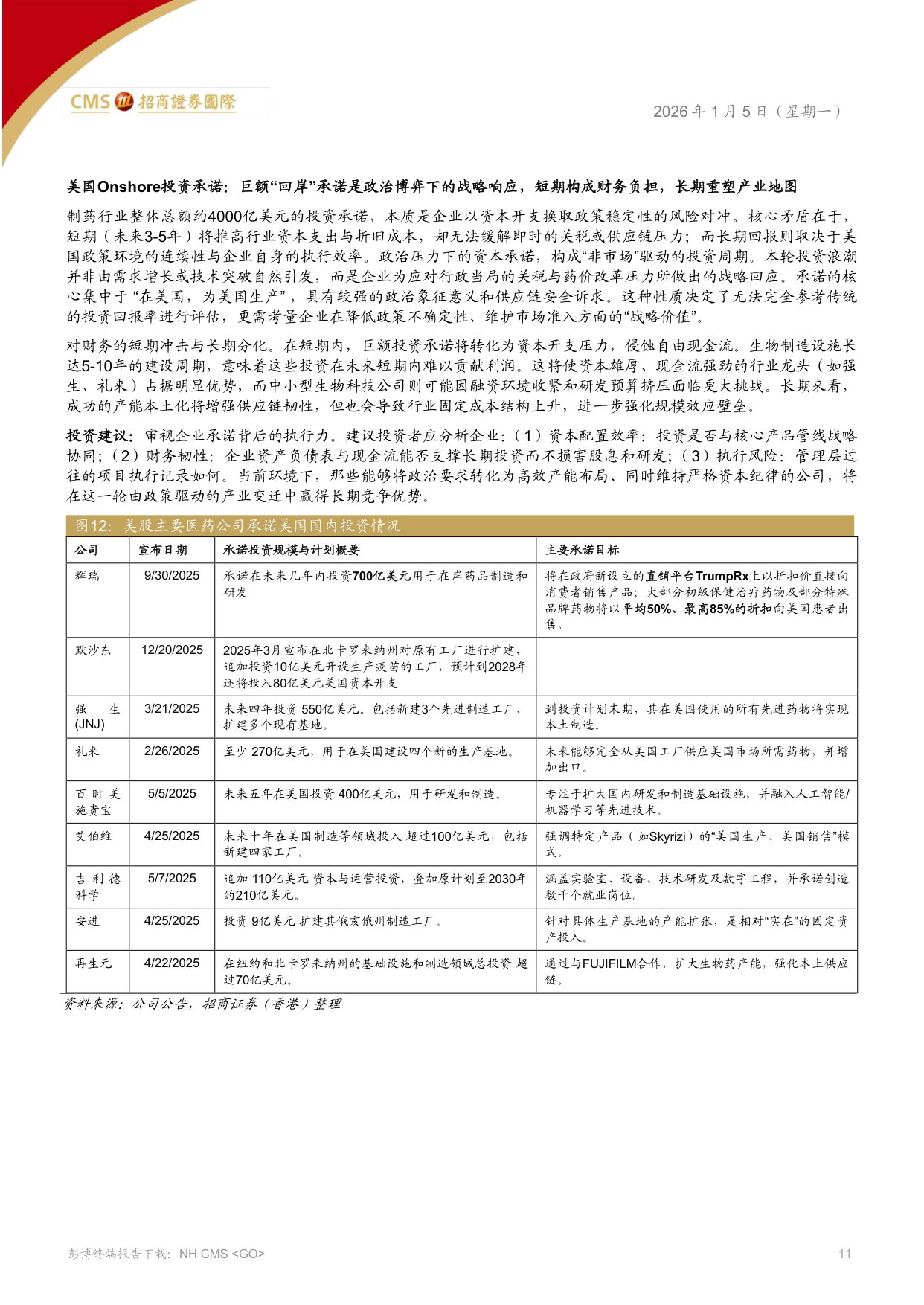 全球医药、医疗行业——2026年-关注慢病迭代，经营质量和现金流.pdf