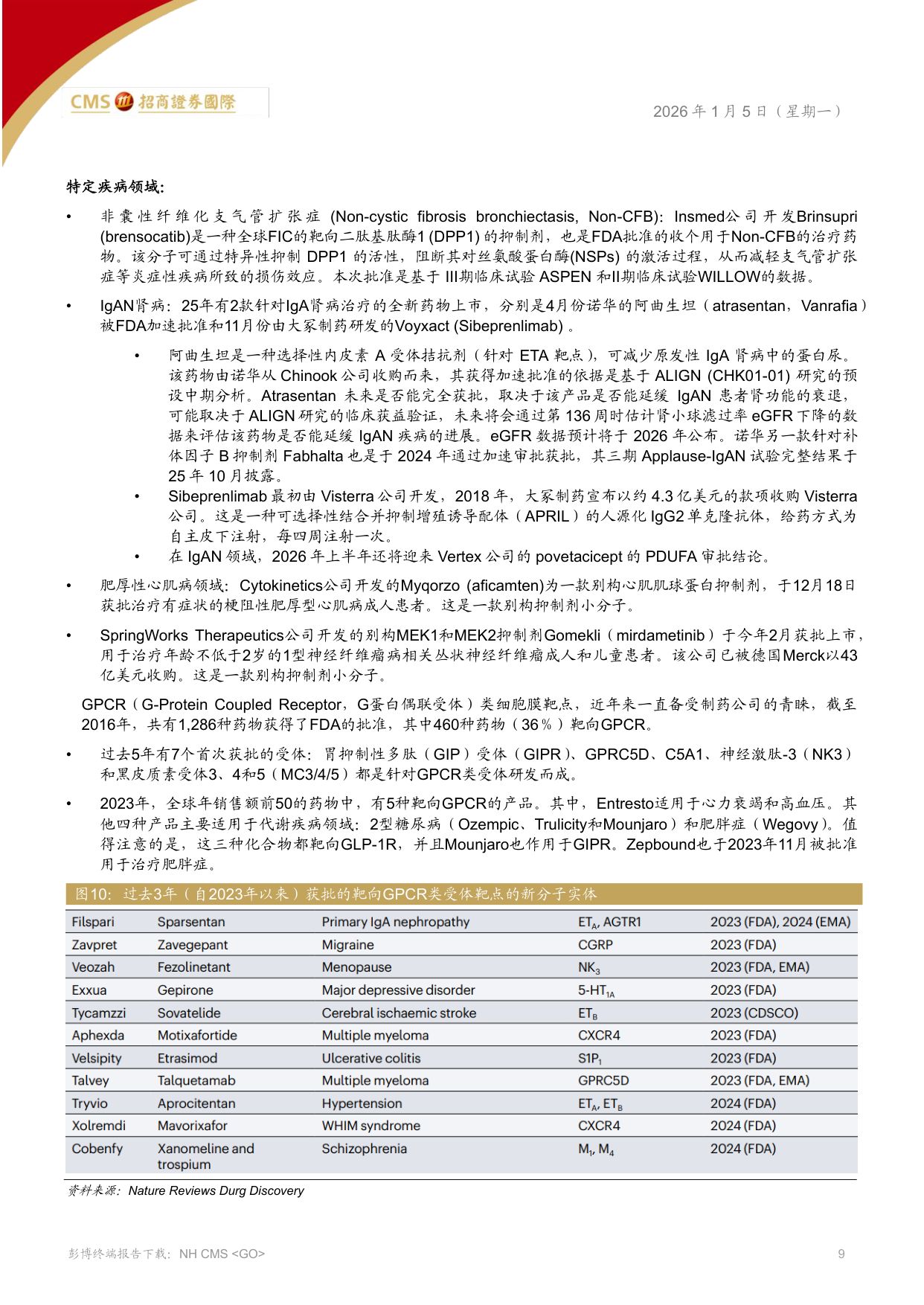 全球医药、医疗行业——2026年-关注慢病迭代，经营质量和现金流.pdf