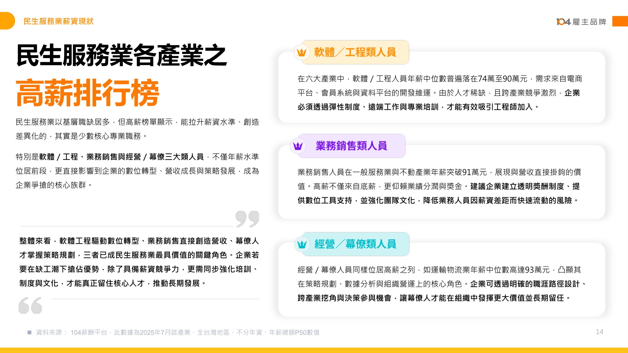 【人才】104人力银行2025民生服务人才报告书繁体版.pdf