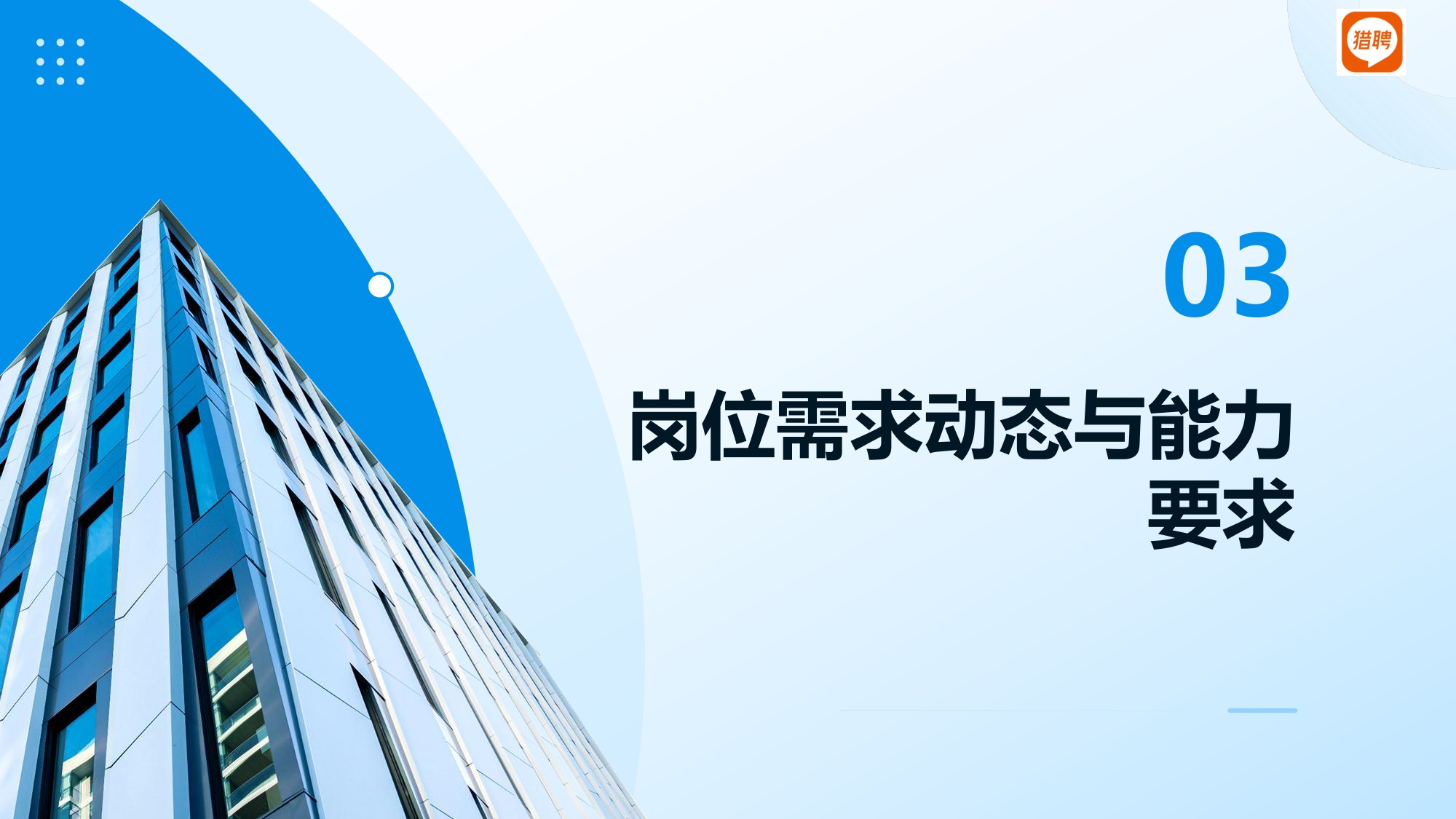 【人才】猎聘2025房地产行业人才供需洞察报告.pdf