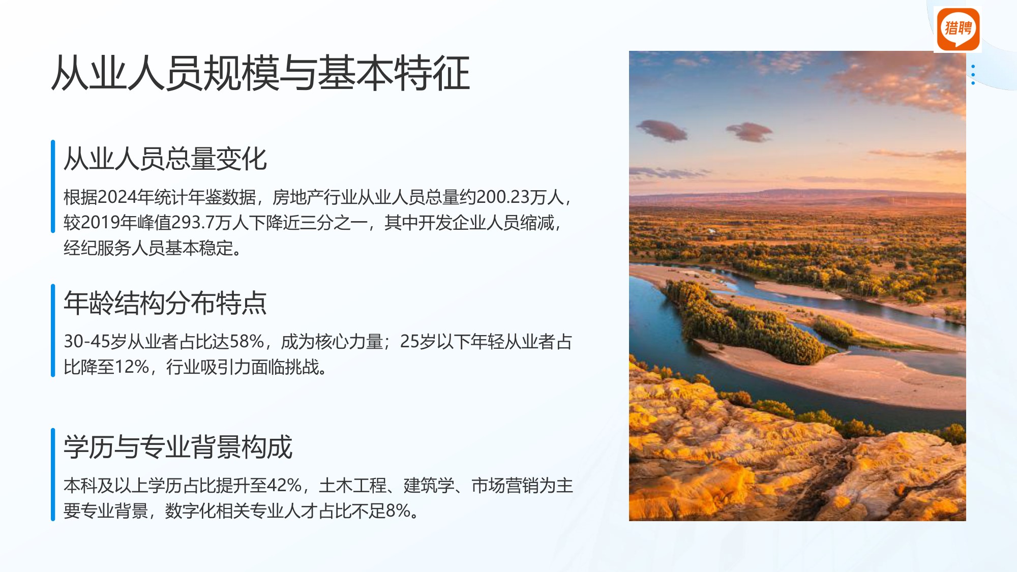 【人才】猎聘2025房地产行业人才供需洞察报告.pdf