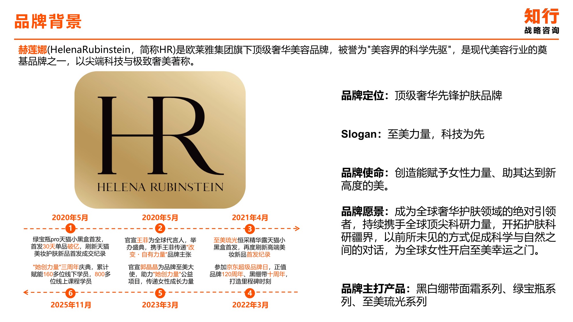 乳液面霜品类电商消费趋势-知行战略咨询.pdf