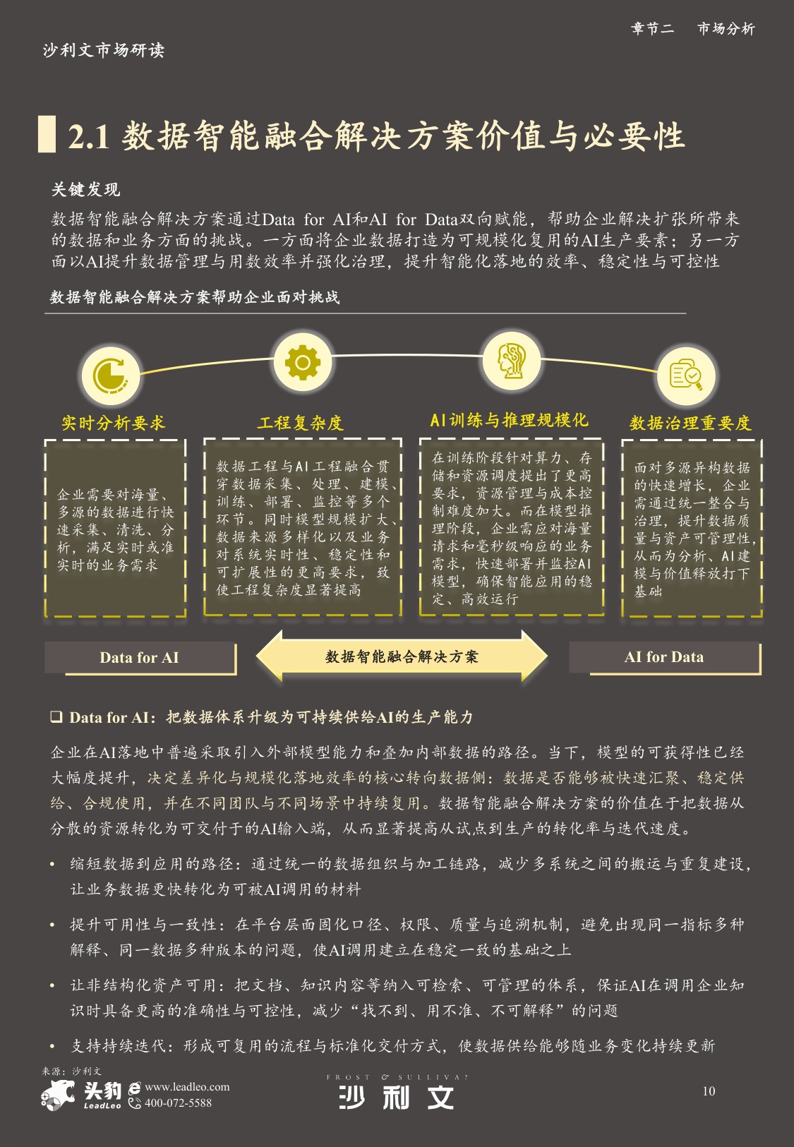 沙利文：2025年中国数据智能融合解决方案市场报告.pdf