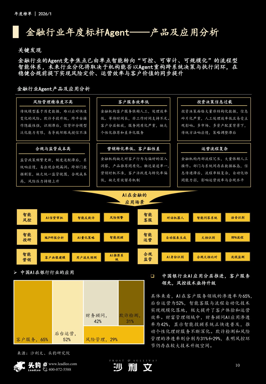 沙利文：2026年AI赋能千行百业年度榜单报告.pdf