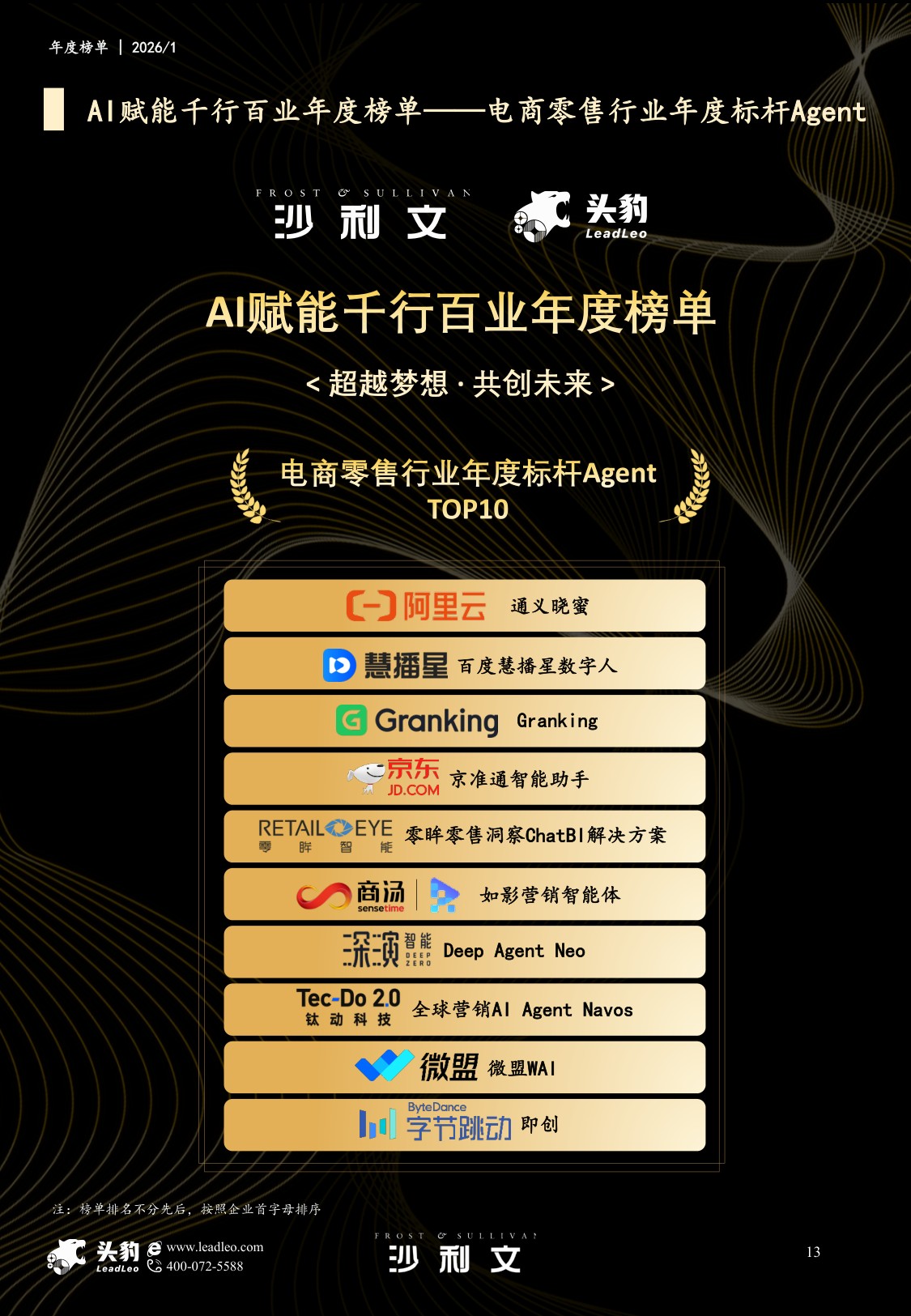 沙利文：2026年AI赋能千行百业年度榜单报告.pdf
