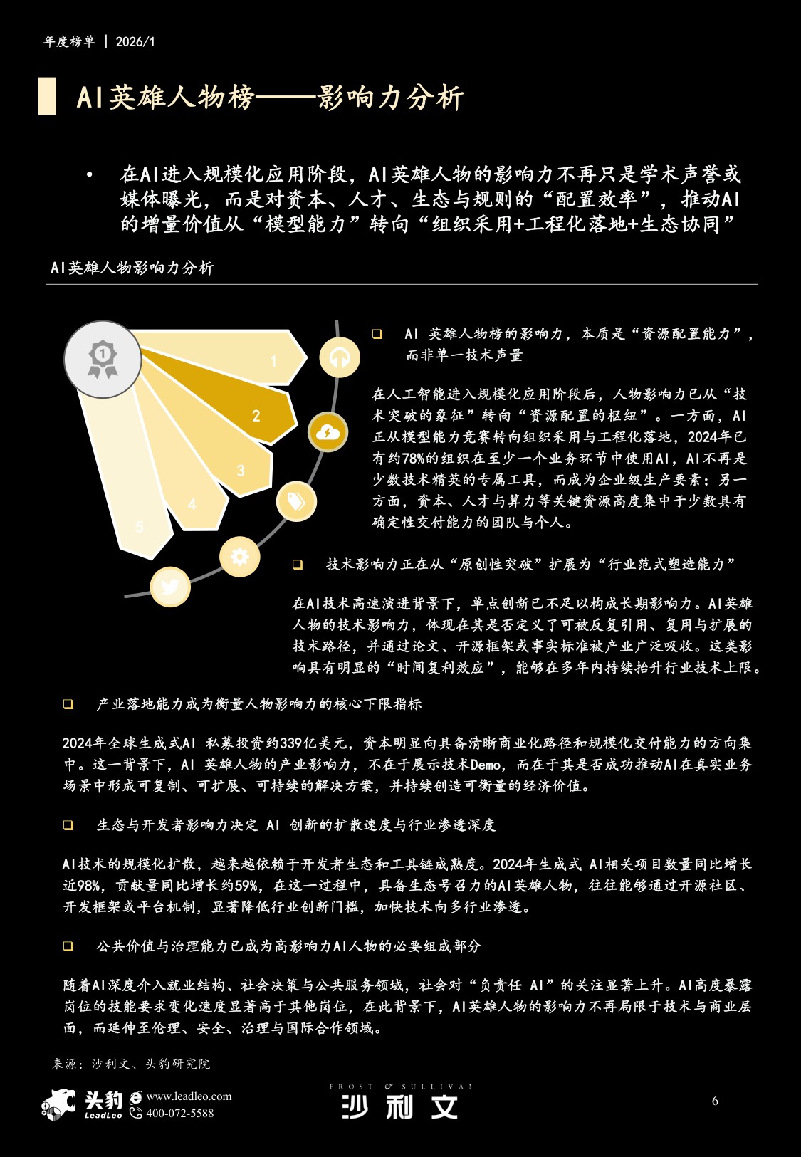 沙利文：2026年AI赋能千行百业年度榜单报告.pdf