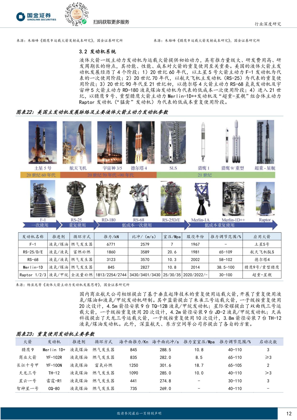 商业航天行业研究：可回收火箭从0到1迈入黄金发展期：商业航天系列报告火箭篇.pdf