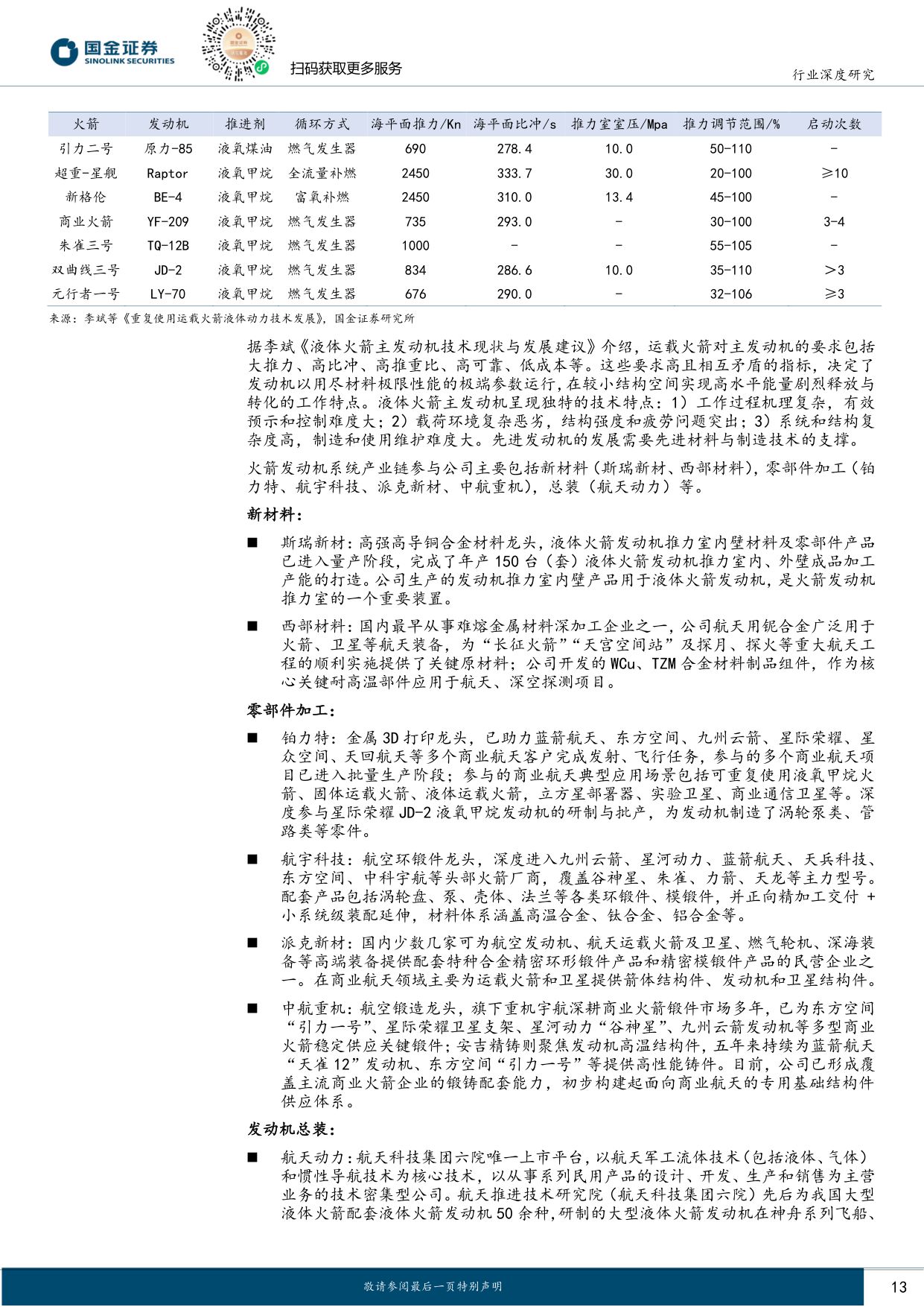商业航天行业研究：可回收火箭从0到1迈入黄金发展期：商业航天系列报告火箭篇.pdf