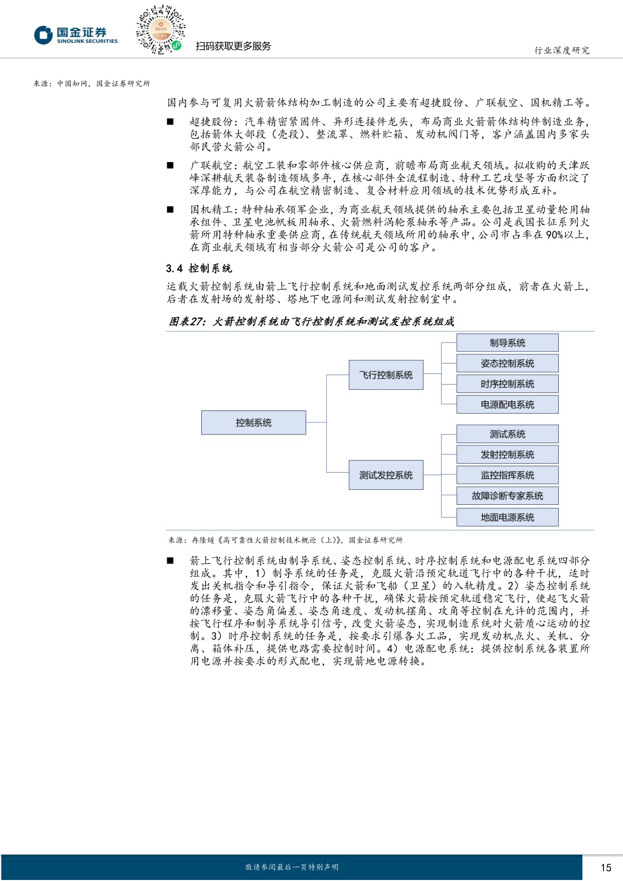 商业航天行业研究：可回收火箭从0到1迈入黄金发展期：商业航天系列报告火箭篇.pdf