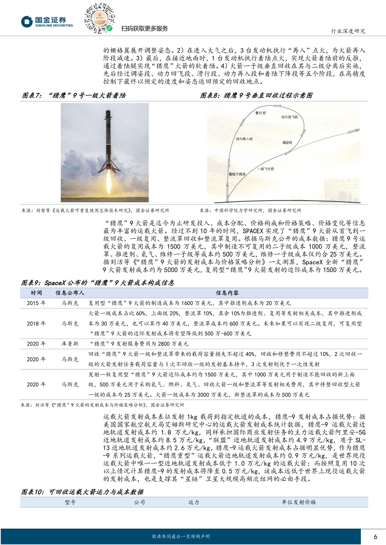 商业航天行业研究：可回收火箭从0到1迈入黄金发展期：商业航天系列报告火箭篇.pdf