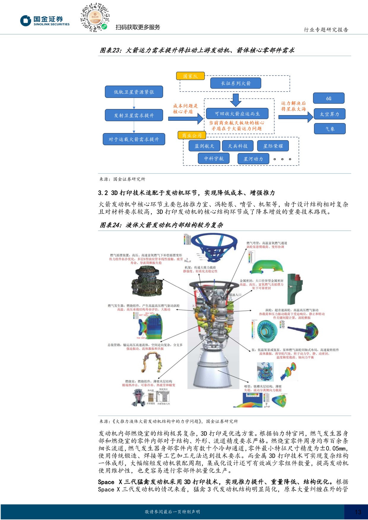 商业航天专题：商业火箭运力如“算力”，看好火箭铲子股及新技术.pdf