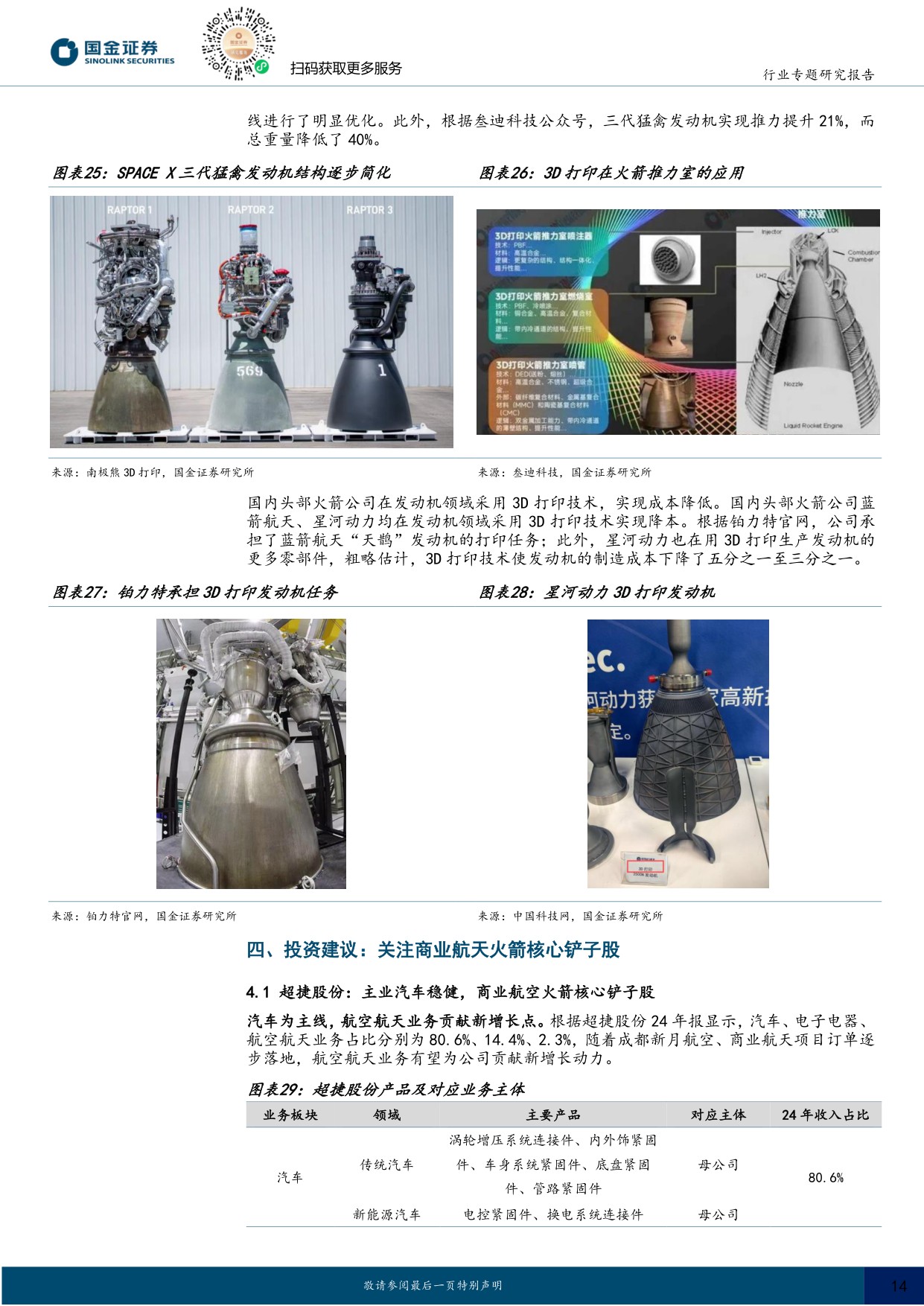 商业航天专题：商业火箭运力如“算力”，看好火箭铲子股及新技术.pdf