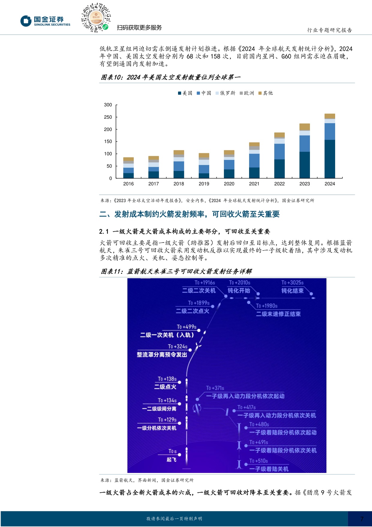 商业航天专题：商业火箭运力如“算力”，看好火箭铲子股及新技术.pdf