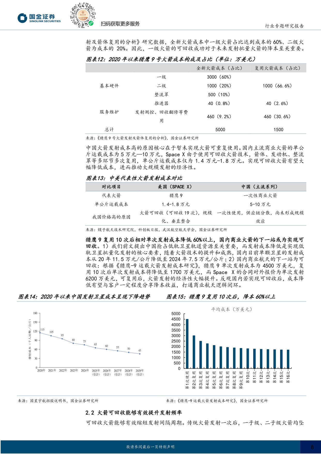 商业航天专题：商业火箭运力如“算力”，看好火箭铲子股及新技术.pdf