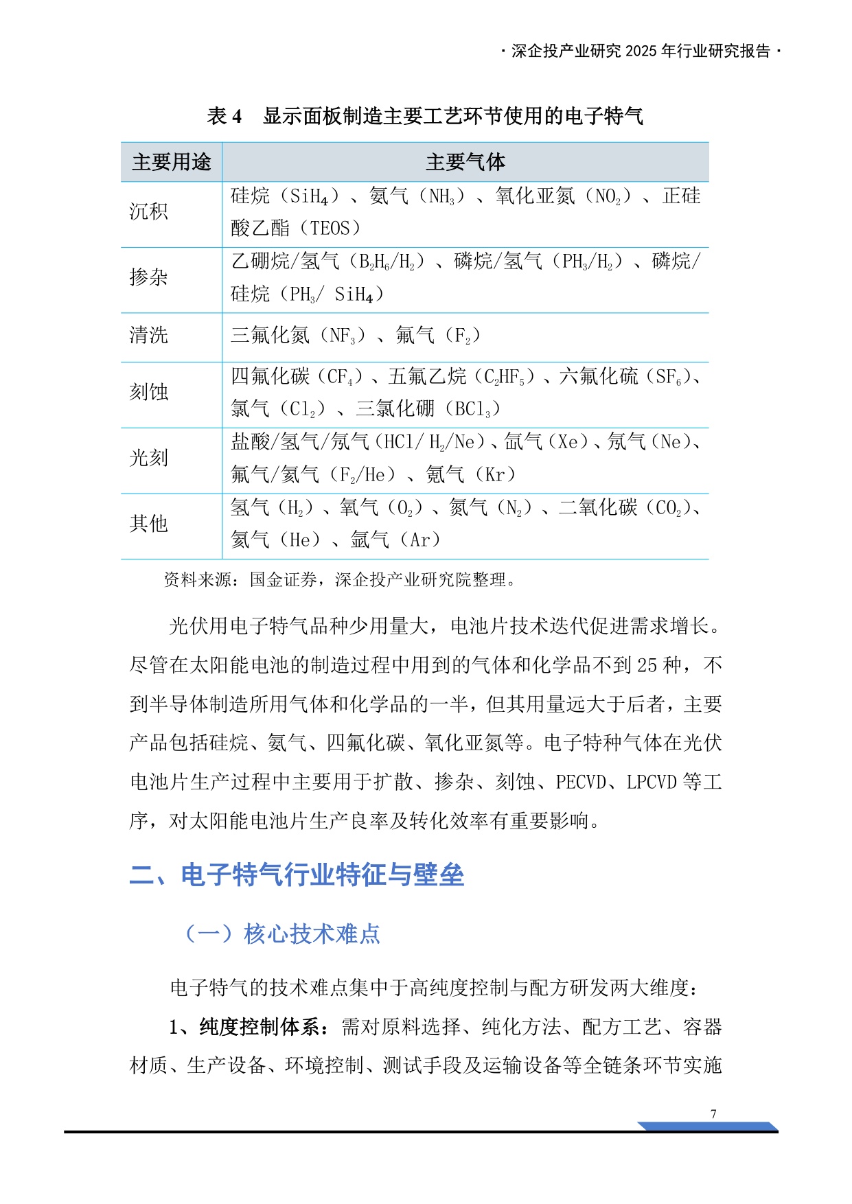 深企投：2025年中国电子气体产业发展报告.pdf