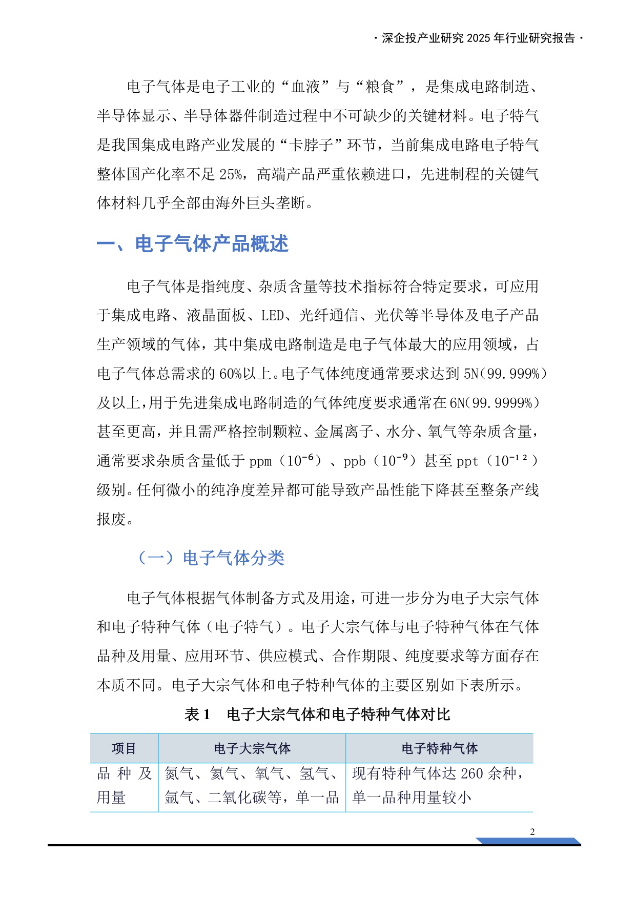 深企投：2025年中国电子气体产业发展报告.pdf